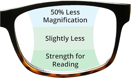 Miniatura 4 de Select-A-Vision Gafas de lectura unisex Optitek Tri Focus 2201 Black Demi para adultos