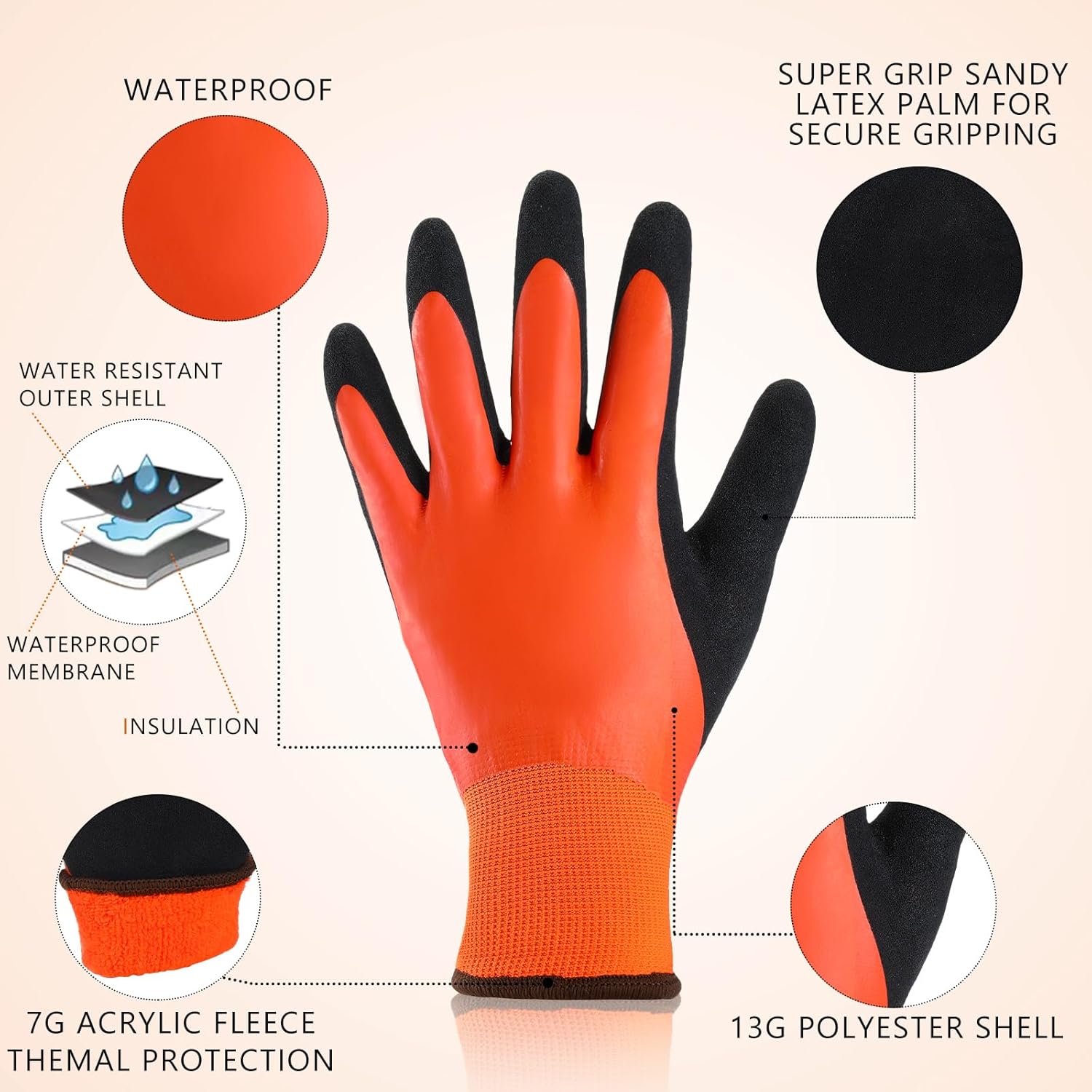 Sintuff 15 Pair Waterproof Gloves for Men Insulated Winter Work with Sandy Grip Freezer Gloves for Men Outdoor Work - Image 2