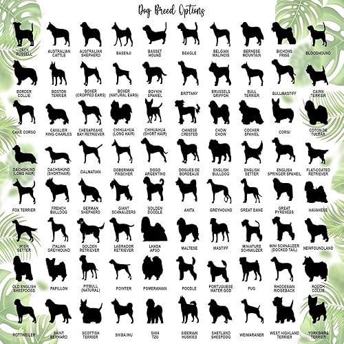 Miniatura 8 de Adorno conmemorativo personalizado para atrapasoles para perros, nombre personalizado y razas de perros, regalo para amantes de los perros, adorno