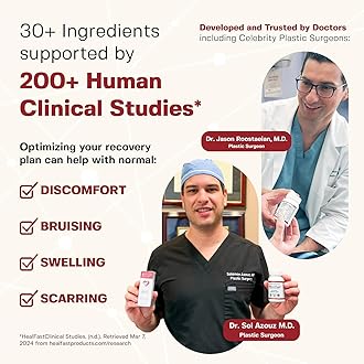 HealFast Post Surgery & Injury Recovery Supplement - Supports Healing, Scar Treatment & Bruising - BBL Post-Op Support for Surgery Recovery