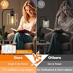 Set of 2 Industrial Touch Control Table Lamps with USB C+A Ports and AC Outlet - 3-Way Dimmable Black Bedside Lamps Nightstand Desk Lamps for Bedroom Living Room, Glass Shade & 2 LED Bulbs Included