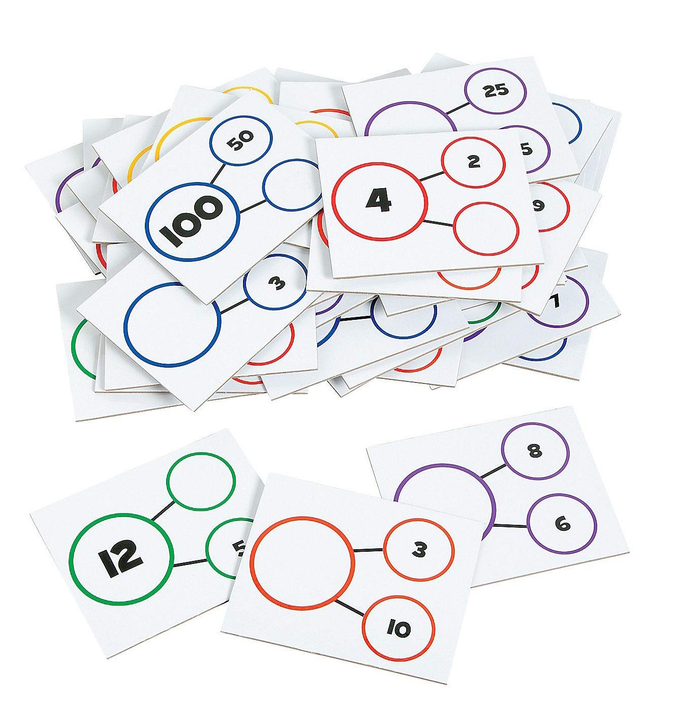 Fun Express Number Bond Dry Erase Cards - 50 Pieces - Educational and Learning Activities for Kids