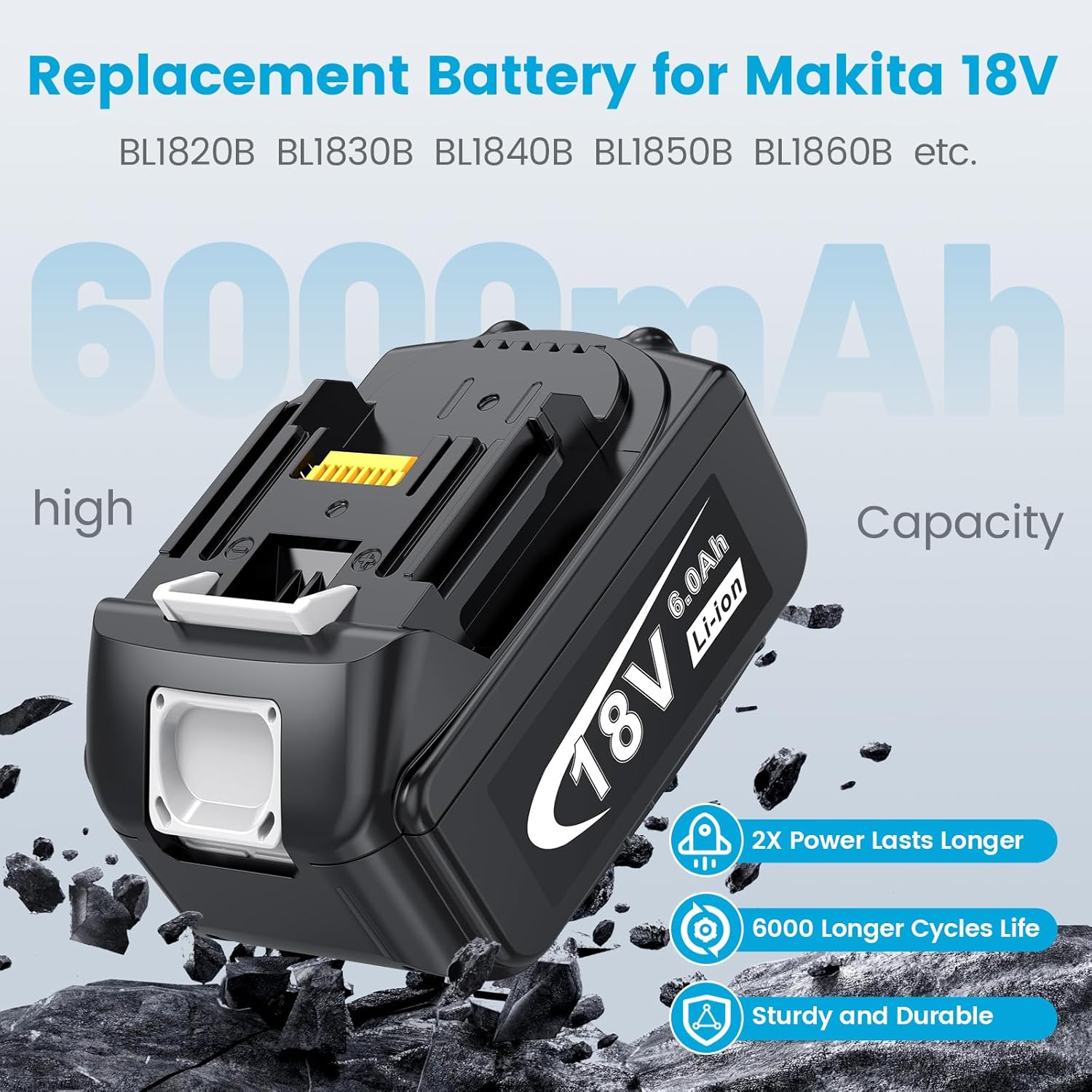 18V 6.0Ah Replace Long-Lasting Lithium Battery & Fast Charger for Makita 18V Battery & Tool, 18 Volt DC18RF Charger with LCD Display Compatible with Makita BL1860B BL1850B BL1840B BL1830B - Image 2