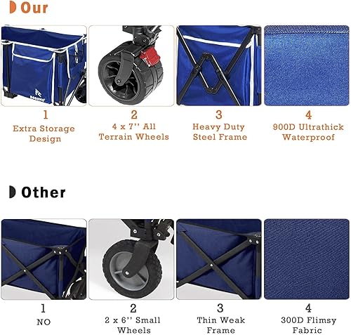 Miniatura 4 de ROSONG Carro de playa con ruedas grandes para arena  Carros utilitarios plegables, resistentes, plegables, todo terreno al aire libre