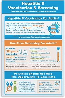 Hepatitis B Vaccination & Screening,Vaccine Education Poster Canvas for Bedroom Living Room Decor 08x12inch(20x30cm) Unframe-style