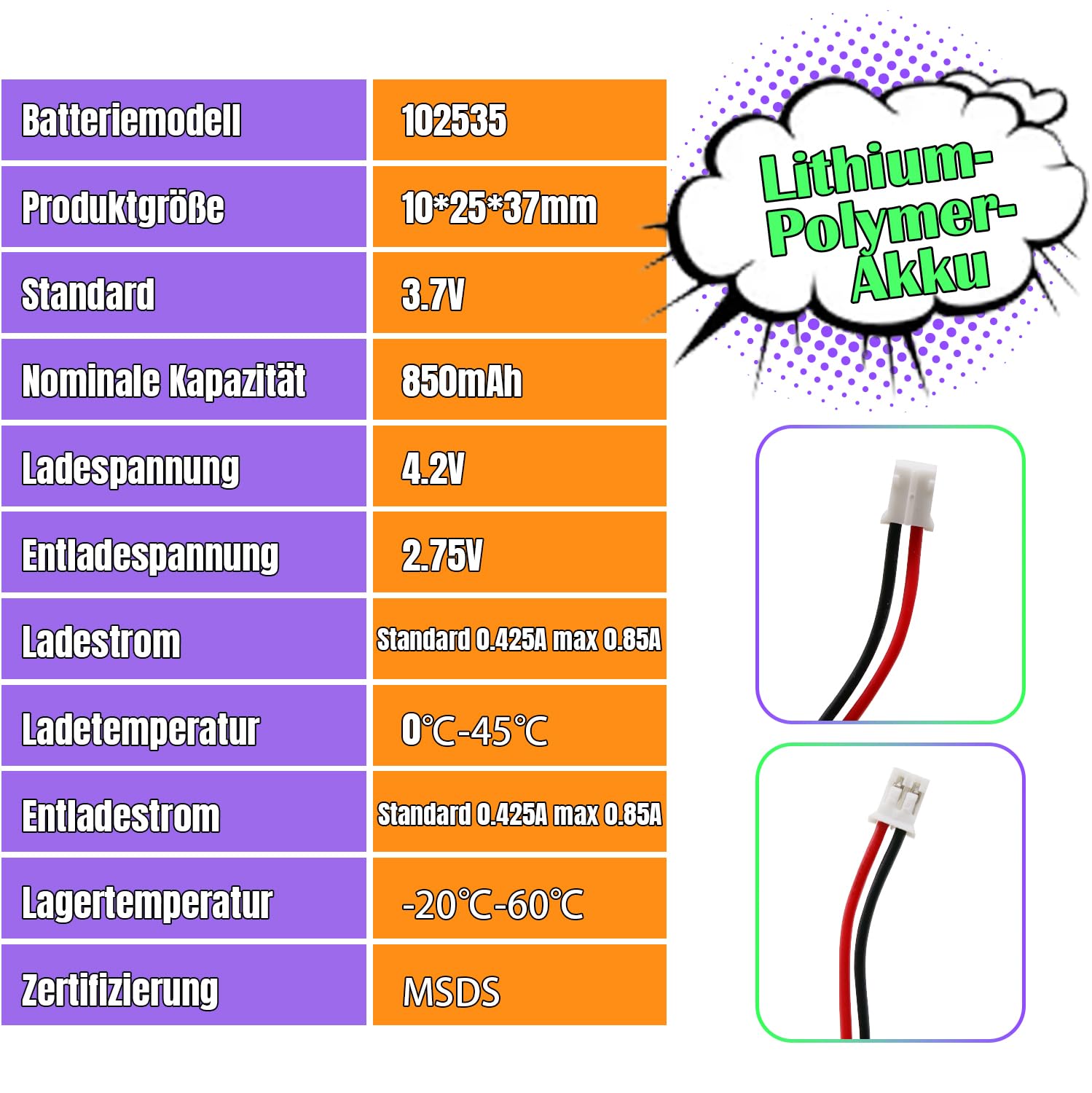 Batteria ai polimeri di lio 3,7V/500mAh Batteria ai polimeri di lio 3,7V/500mAh