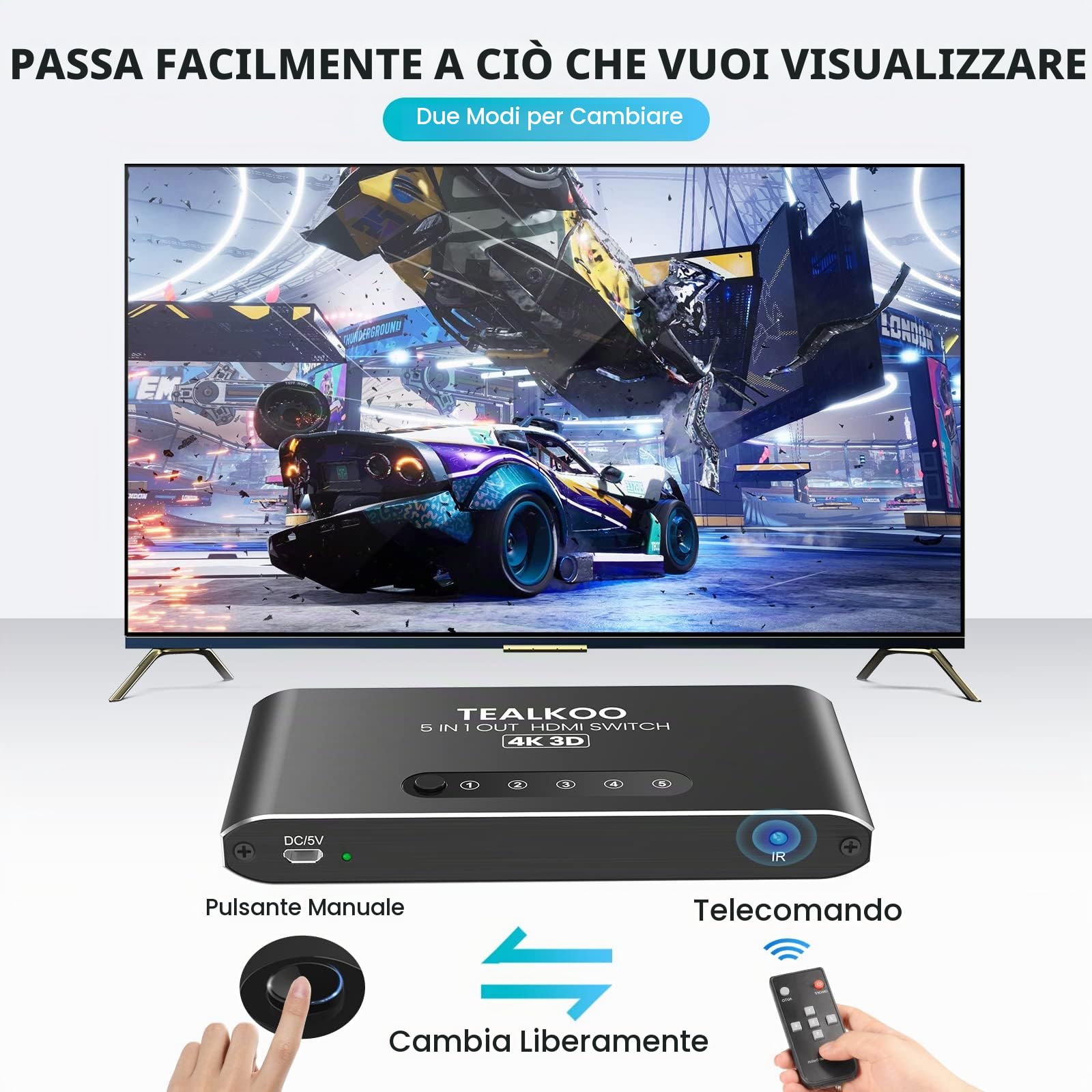 Splitter HDMI 5 in 1 Out – 4K Aliminium Switch automatico con telecomando – Commutatore supporta 4K 3D HDR per PS4, Xbox, TV Stick, lettore Blu-Ray