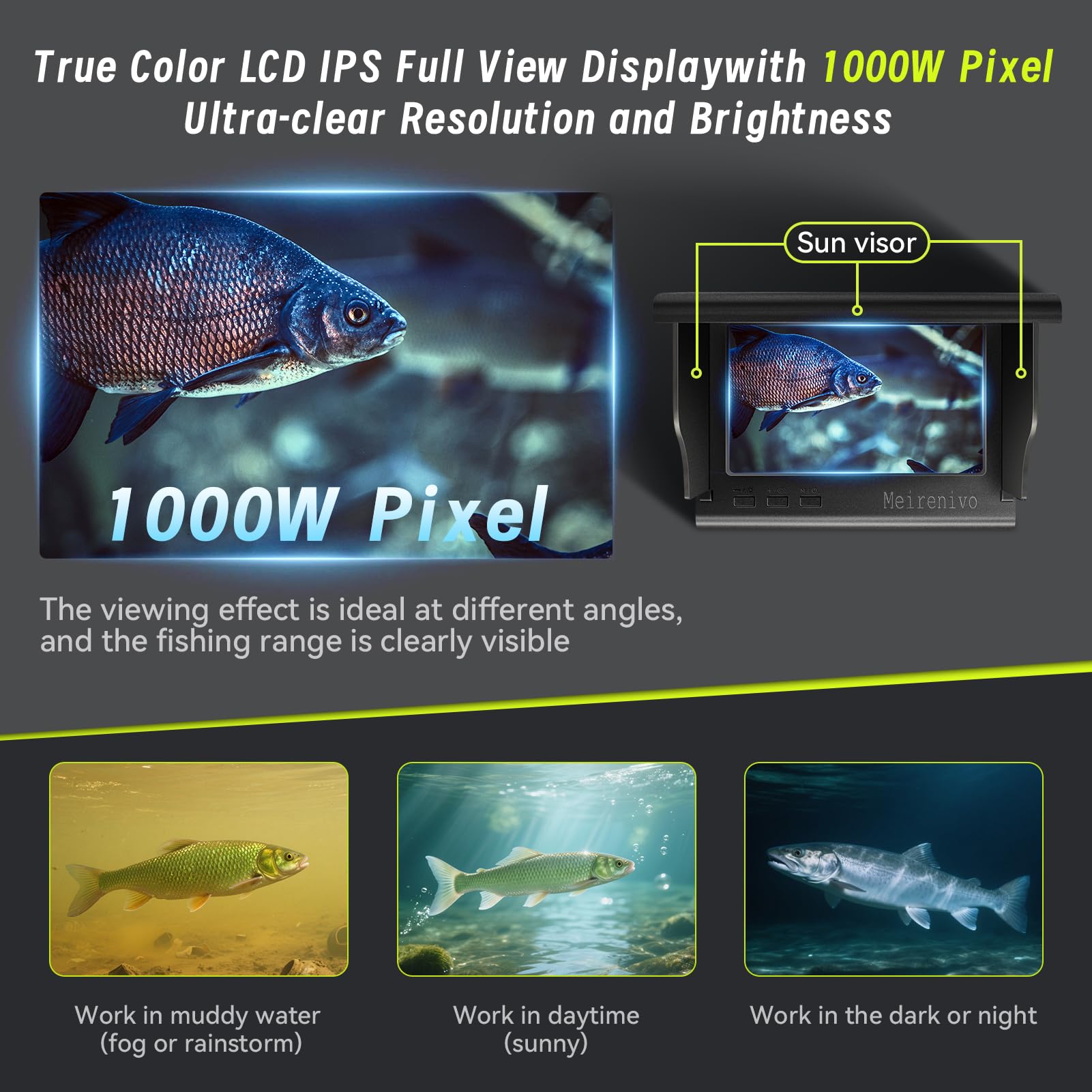 Camera for Fishing Underwater Fishing Camera with 100ft Cable,4.3 Inch IPS Display,Infrared Night Vision,220° Wide Angle IP67 Waterproof,1080P HD Imaging for Ice, River and Lake Boat Kayak Fishing