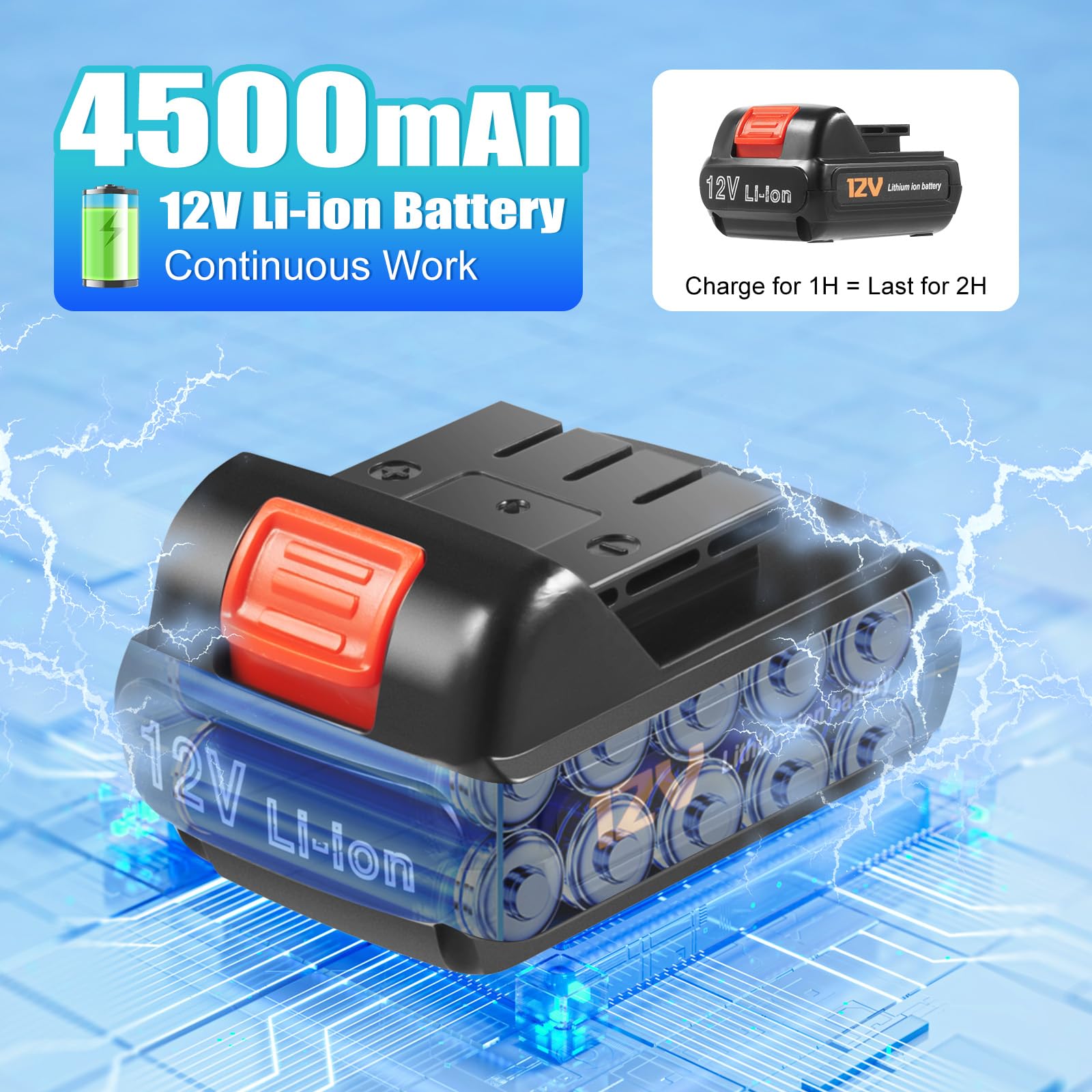 Legatrice professionale in acciaio – 1500 nodi per carica, 0,8s/nodo, 8-34 mm, con 2 batterie da 4500 mAh e valigetta degli attrezzi