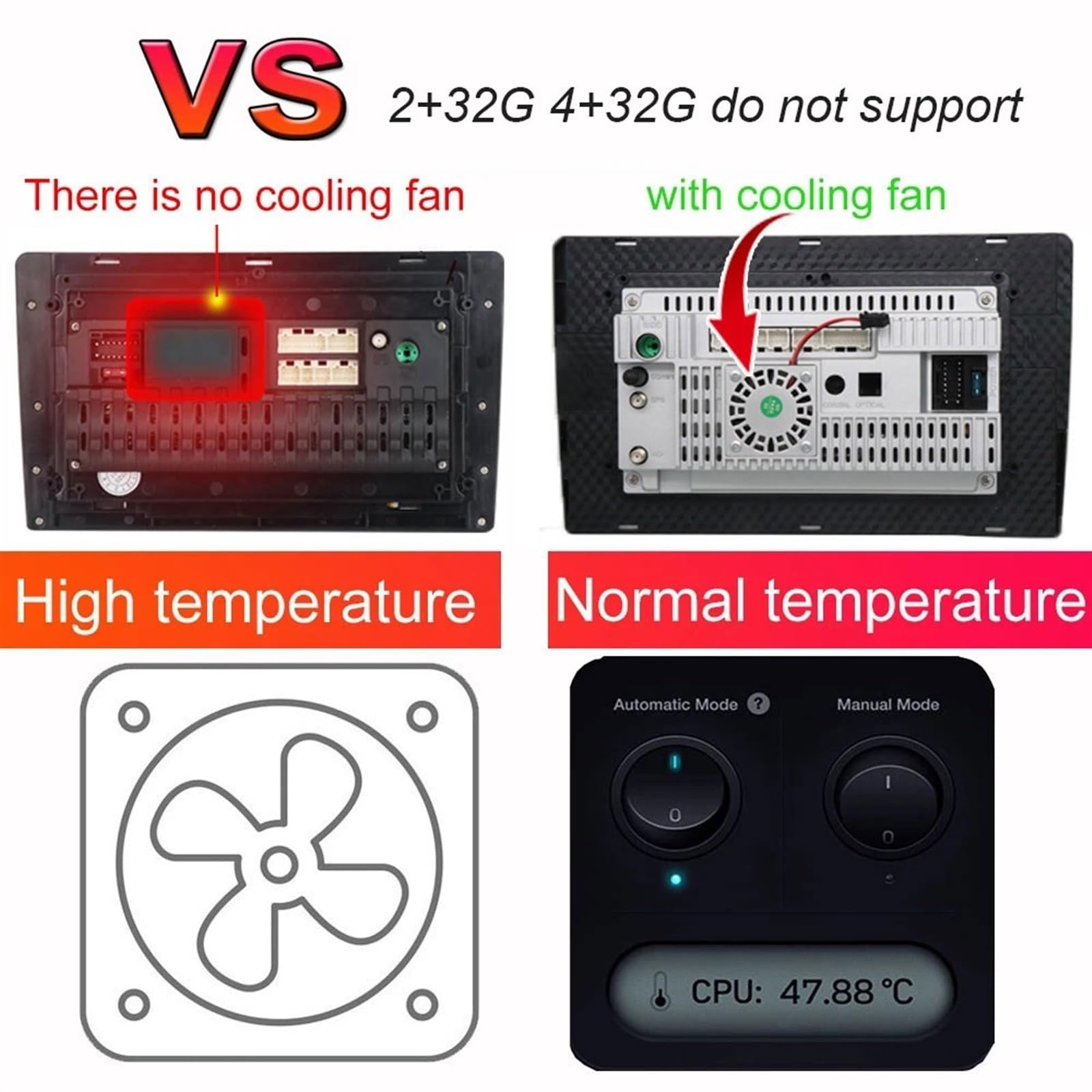 Navigatore Satellitare Auto Video Car Video Radio Multimedia Stereo Navigazione GPS(DLED 8G 256G 360CAM)