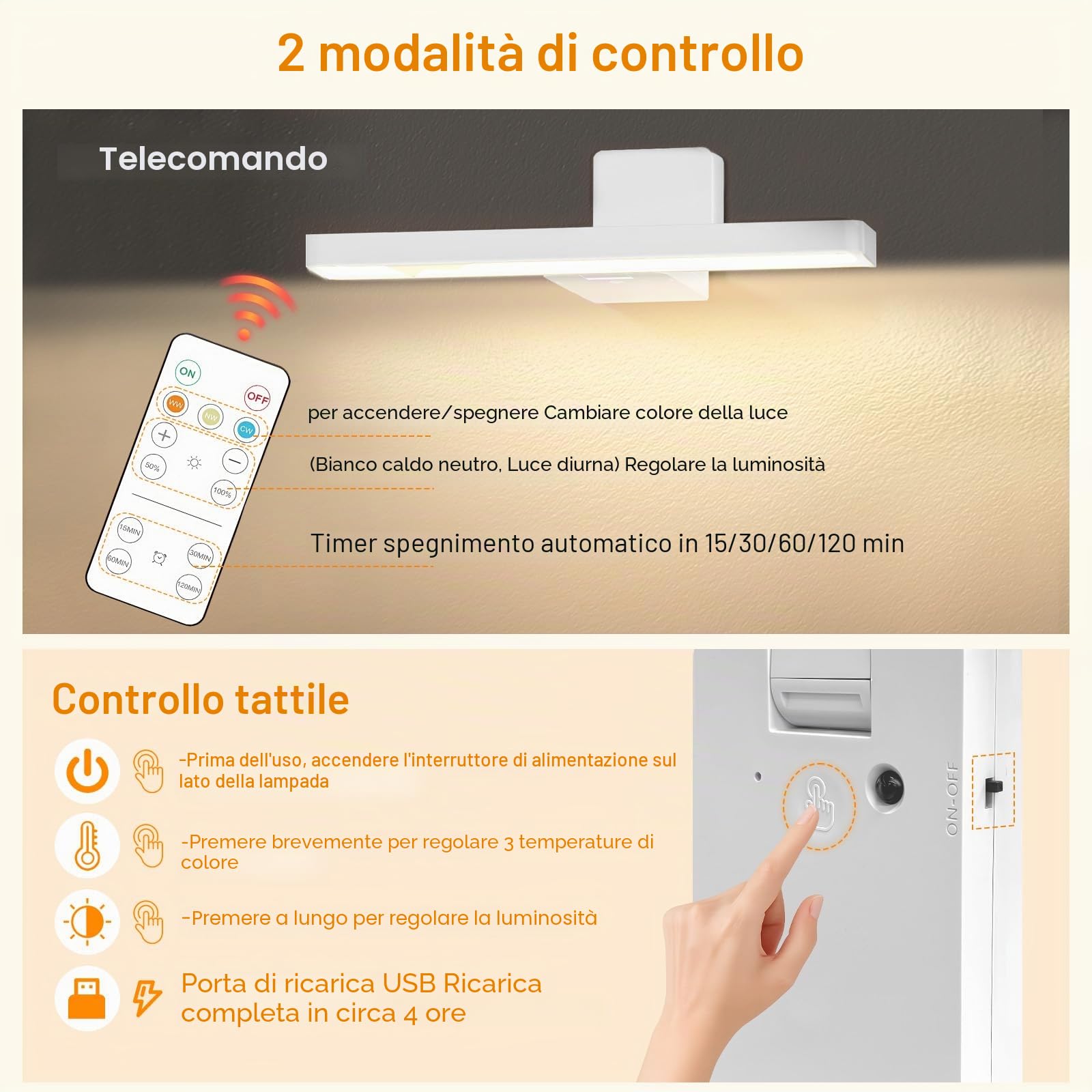 2 Pezzi Luce Per Quadri Senza Filo, Lampada Da Parete Ricaricabile con Telecomando, Luci LED Applique Con 3 Temperature Di Colore, per Esposizione Pittura Vetrina, Bianco