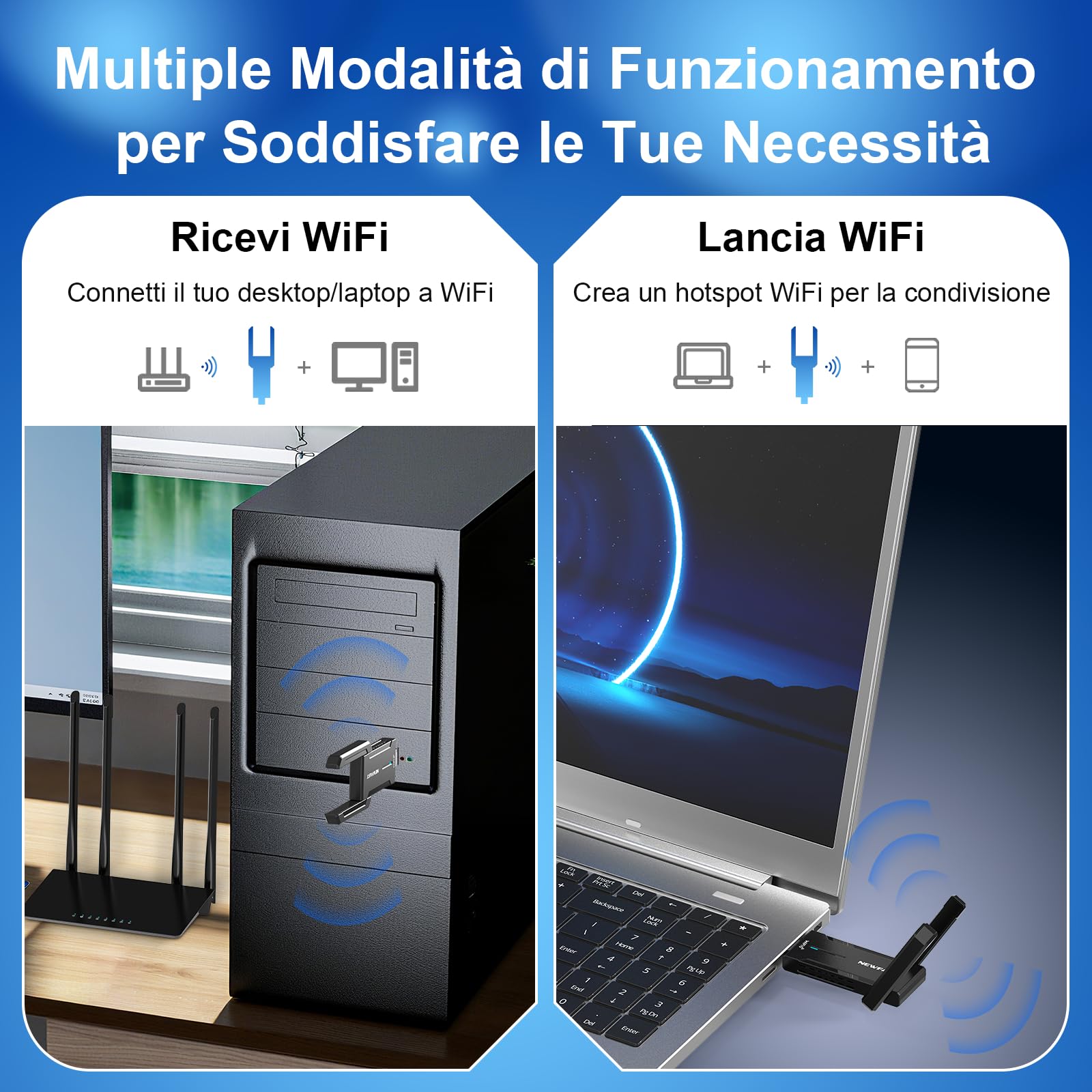NEWFAST Chiavetta WiFi 6E USB 5400Mbps Tri-Band 6/5/2,4GHz USB3.0 OFDMA MU-Mimo WPA3 NF-U353