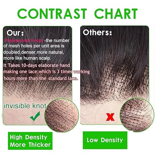 Miniatura 7 de Zhengshuo Peluca de cabello humano con diadema de ondas profundas, sin encaje, peluca de cabello humano virgen brasileño para llevar y llevar,