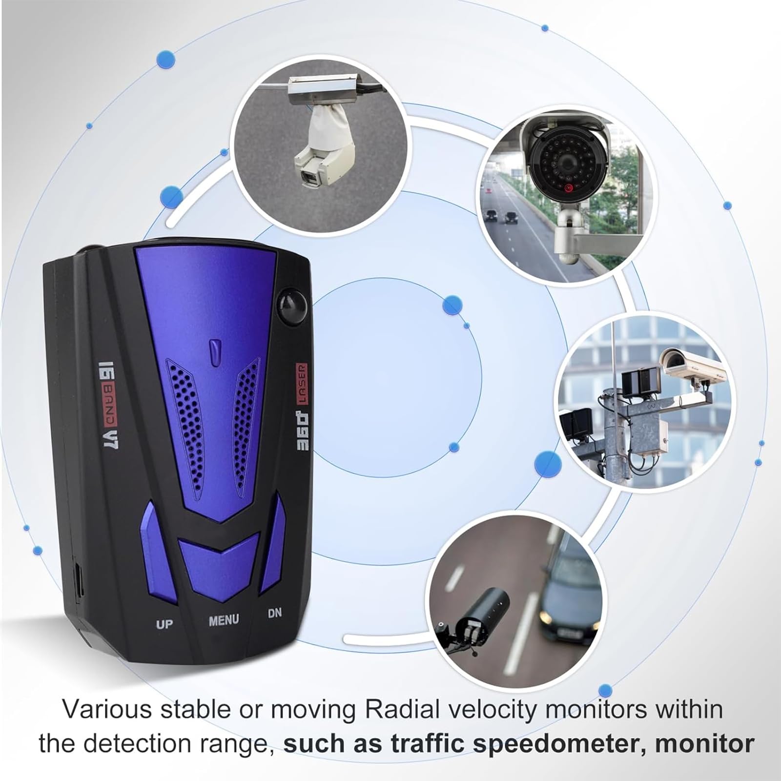 Rilevatore Radar per Auto, Rilevatore di velocità Sicuro a 360 ° con Rilevamento a Lungo Raggio, Rilevamento Ultra Accurato delle Condizioni Stradali Entro 350 M Auto