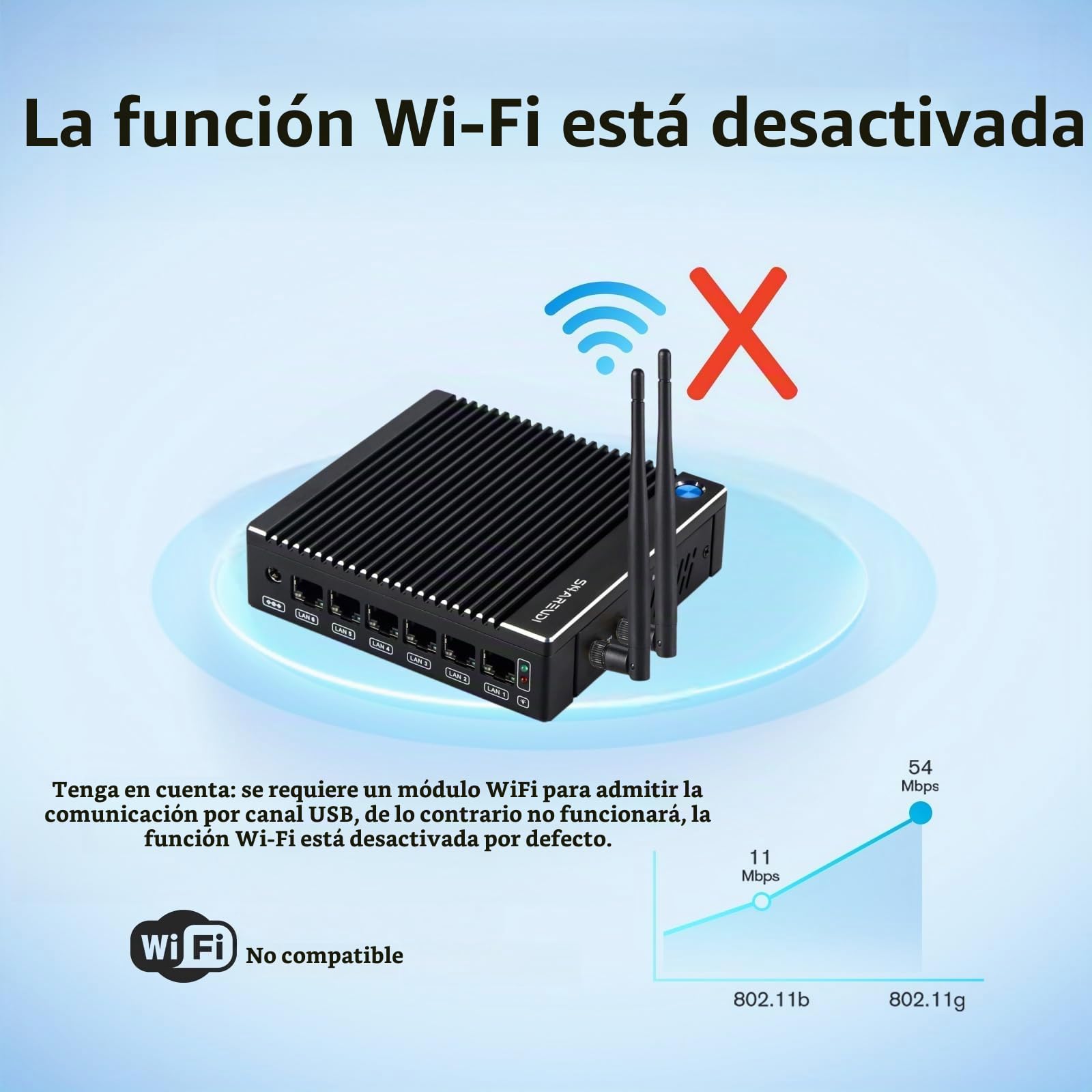 Fanless Firewall Mini PC Intel N3710 4C/4T 6X Intel i226 LAN, Network Gateway Soft Router, Test with PF-Sense/OPN-Sense AES NI HD/Type-C/SIM/TF/Wi-Fi (8G RAM 240G SSD)