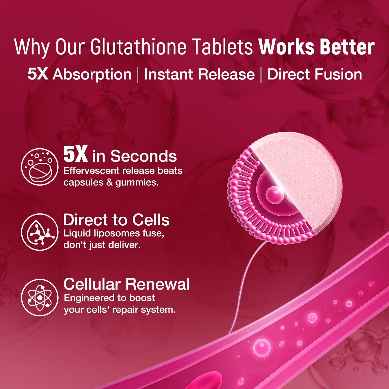 glutathione tablets works Hydration Effervescent Tablet for L-Glutathione - Skin Brightening & Detox dihexa studies Aerosol Spray