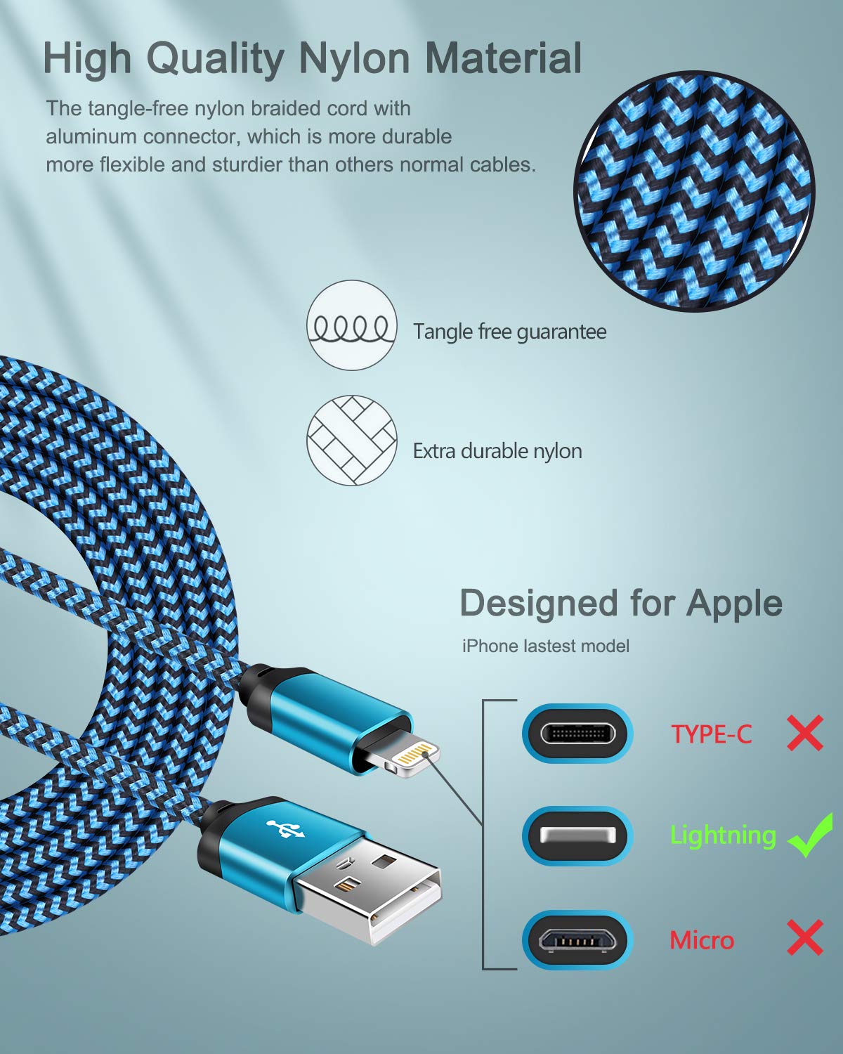 AILKIN Caricabatterie per iPhone, certificato Apple MFI, cavo Lightning intrecciato lungo 1,8 m + caricatore USB da parete, spina per ricarica rapida per iPhone 14/13/12 Mini/Pro/Pro Max/SE/11Pro