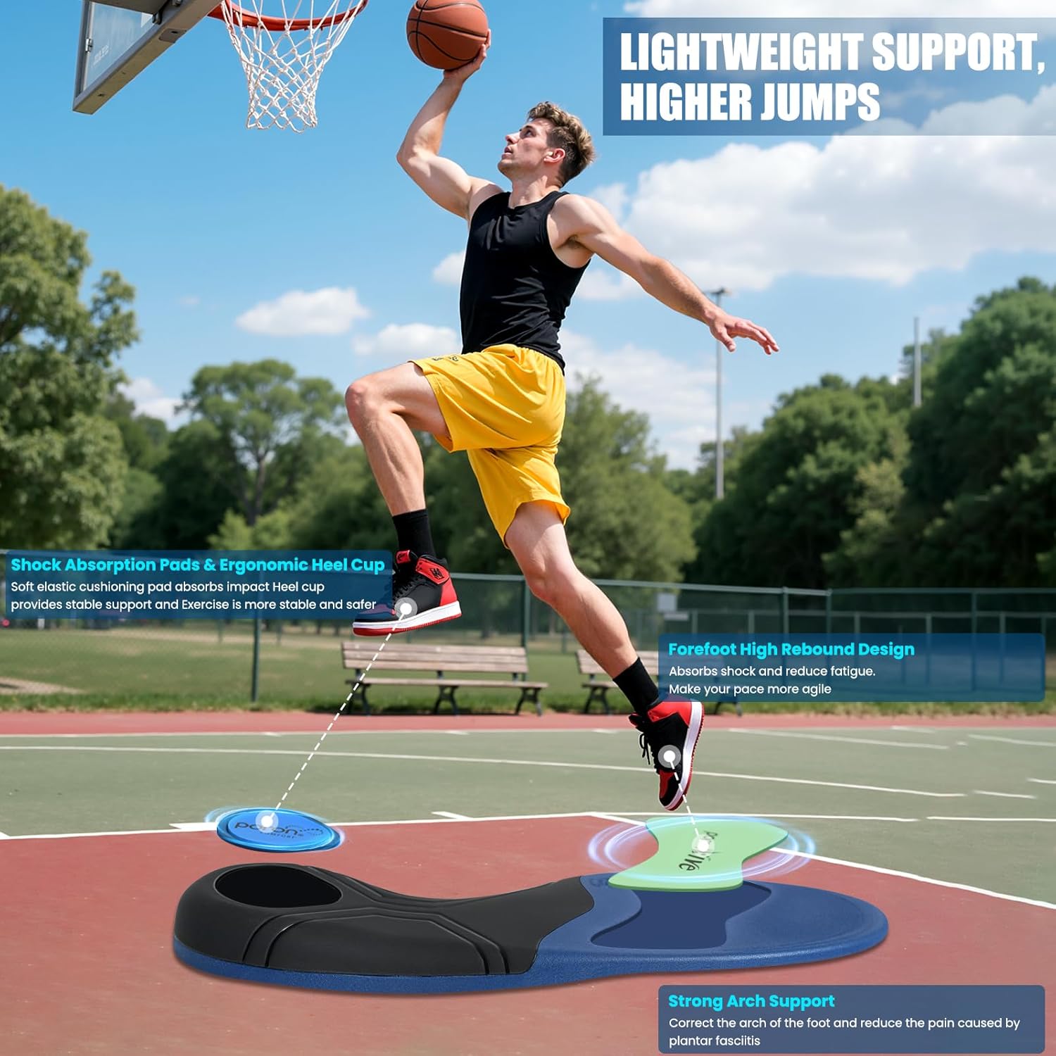 Arch Support Inserts for Women & Men, Lightweight Running Sport Insoles & Plantar Fasciitis Relief Shoe Insoles - Shock Absorbing Orthotic Inserts for Flat Feet, Running & All-Day Comfort - M Size - Image 3