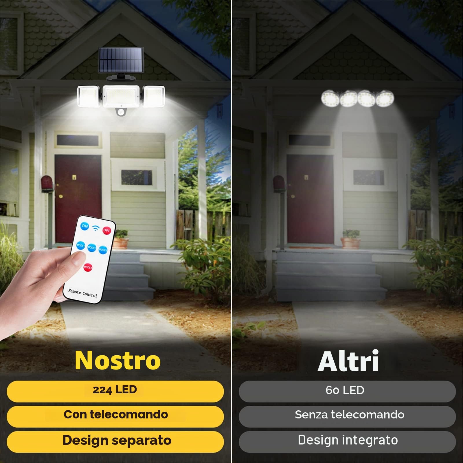 2 Pezzi Luce Solare Led Esterno, Lampada Faretto Solare Esterno | con Sensore di Movimento, 224 LEDs, 1600 Lumen, 4 modalità, 5m Cavo, con Telecomando, per Giardino/Posto Auto Coperto