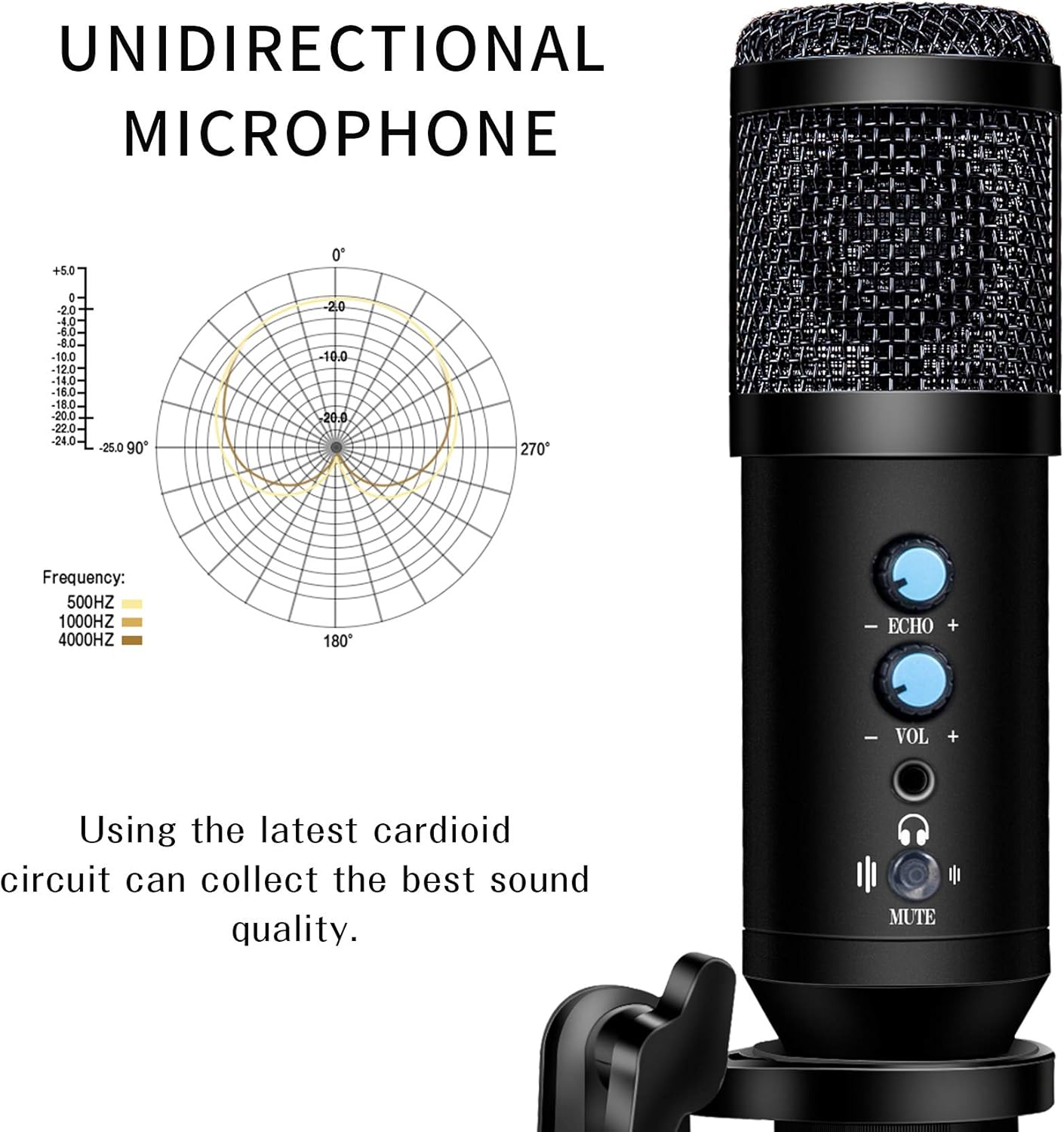 Greatest Product USB Podcast Microphone WOQED USB Condenser Microphone for Computer Microphone for Gaming, Recording and Streaming PC Microphone Desktop Microphone, Gaming Mic for PS4,Singing,Streaming,Laptop