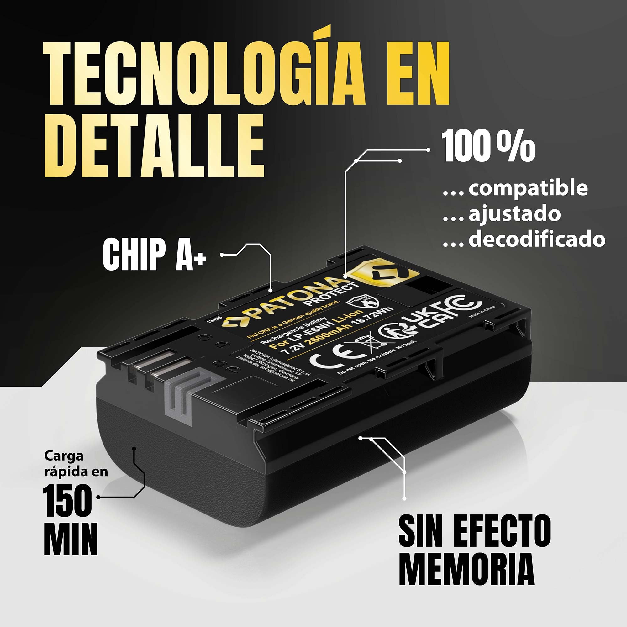 PATONA 2X Protect Batería LP-E6NH 2600mAh – Repuesto para Canon LP-E6 LP-E6N LP-E6NH – Compatible con EOS R5 R6 R6II R7 5D III/IV 6D 7D 90D – Sensor NTC y Carcasa V1 ignífuga