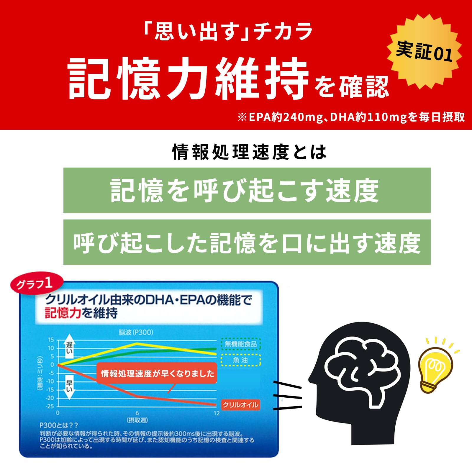 Amazon.co.jp: しあわせくりる クリルオイル サプリ [機能性表示食品