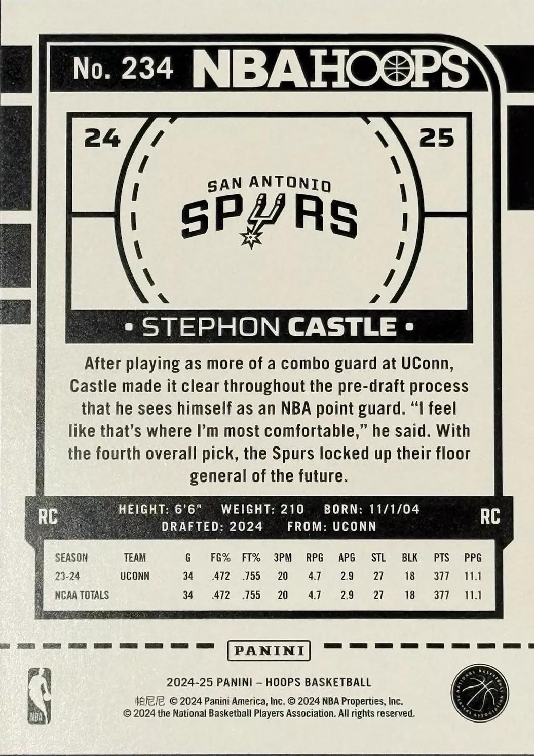 Amazon.com: San Antonio Spurs 2024 2025 Hoops Factory Sealed 13