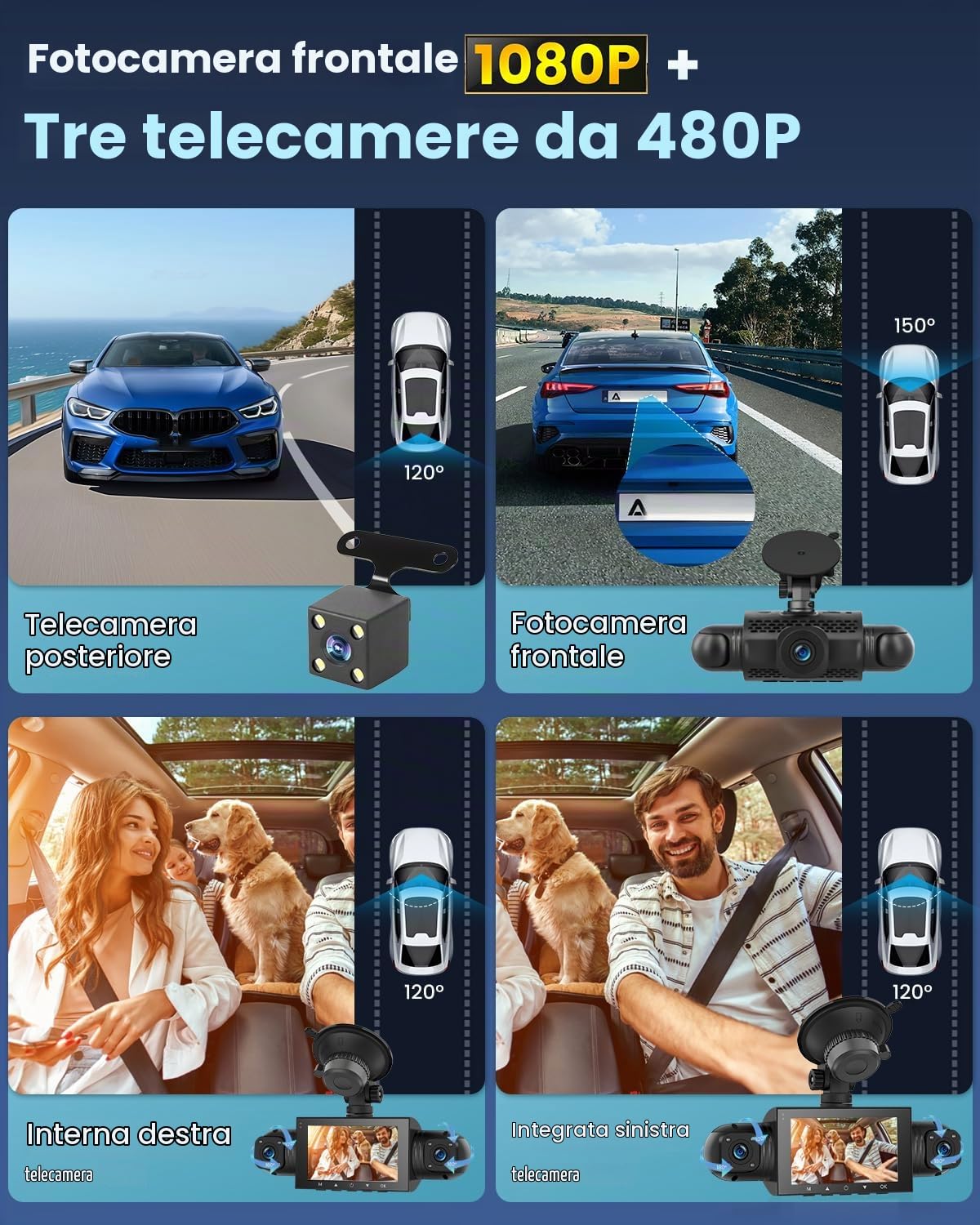 NHOPEEW 4 canali Dash Cam anteriore e posteriore - 1080P Dashcam con 360°Camera - 3 pollici schermo IPS con Registrazione in loop con sensore G Monitoraggio parcheggio 24 ore su 24 con visione nottura