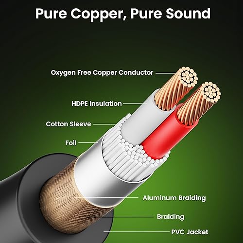 Miniatura 5 de GEARit XLR - Cable de micrófono macho a hembra (6 pies, paquete de 10) mezclador blindado equilibrado de 3 pines, estudio de grabación, podcast,
