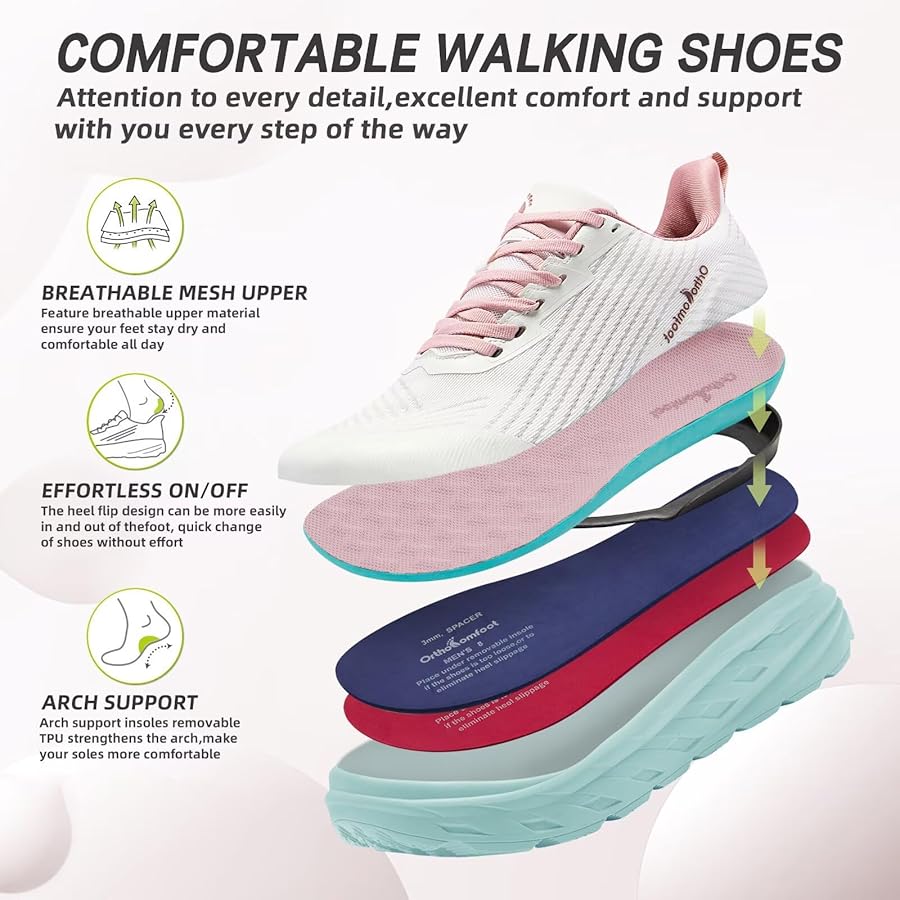 Choosing the right sandal for long walks