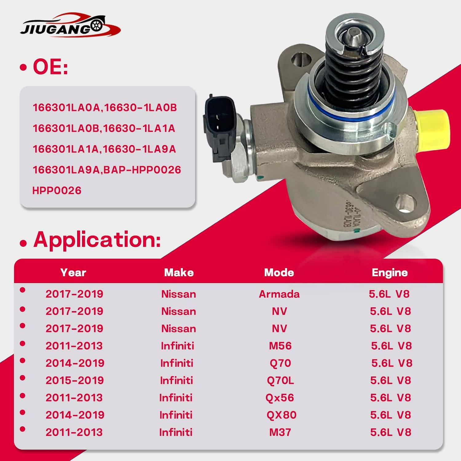 High Pressure Fuel Pump Compatible with 2011-2019Infiniti M37/M56/Q70/Q70L/QX56/QX80 2016-2019 Ni-ssan Armada/NV/Titan Replace# 16630-1LA0A 16630-1LA0B