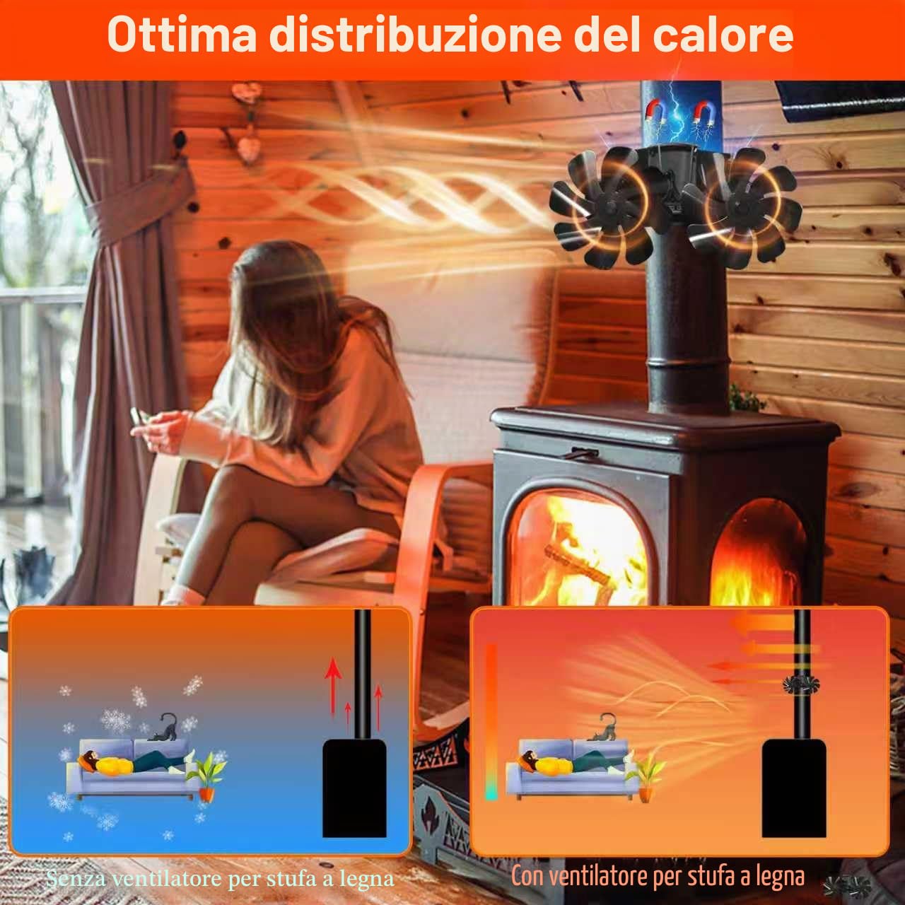 Tomersun Ventilatore magnetico per camino, ventilatore da forno senza corrente con 16 fogli, silenzioso, ventilatore per legna da ardere, focolare con termometro e 1 pezzo di ricambio
