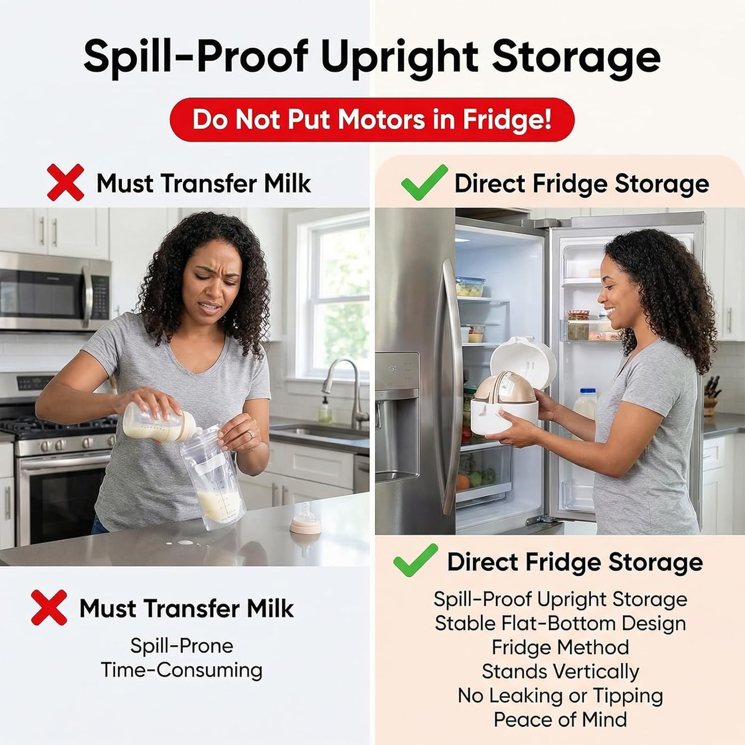 Breast Pump Case for Eufy S1/S1 Pro/E10/E20-Portable Breast Pump Storage Box for Hands-Free Pumps-Upright Holder for Fridge Storage,Prevent Leakage,Travel&Work Essentials,Gift for Busy Moms