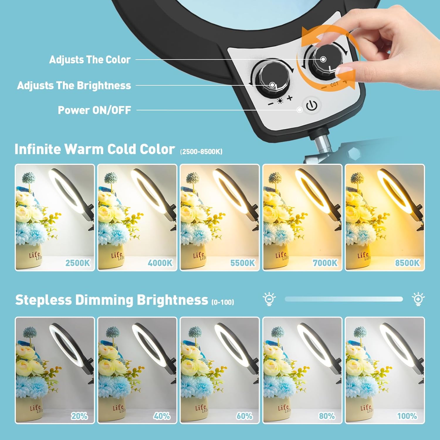 Helping Hands Soldering Station, 10X Magnifying Glass with Light and Stand, Non-Slip Repair Mat Magnifying Lamp, Any Color Stepless Dimming LED Lighted Magnifier for Electronics Craft Model
