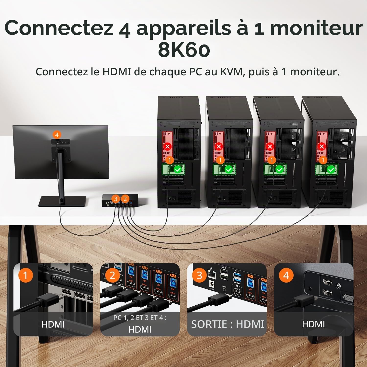 TESmart 8K@60Hz HDMI Commutateur KVM 1 moniteur 4 ordinateurs, 4K@144Hz KVM Switch 4 ports avec émulateur EDID, USB 3.0 et casque, raccourcis clavier personnalisés, réseau Gigabit et 4 câbles PC