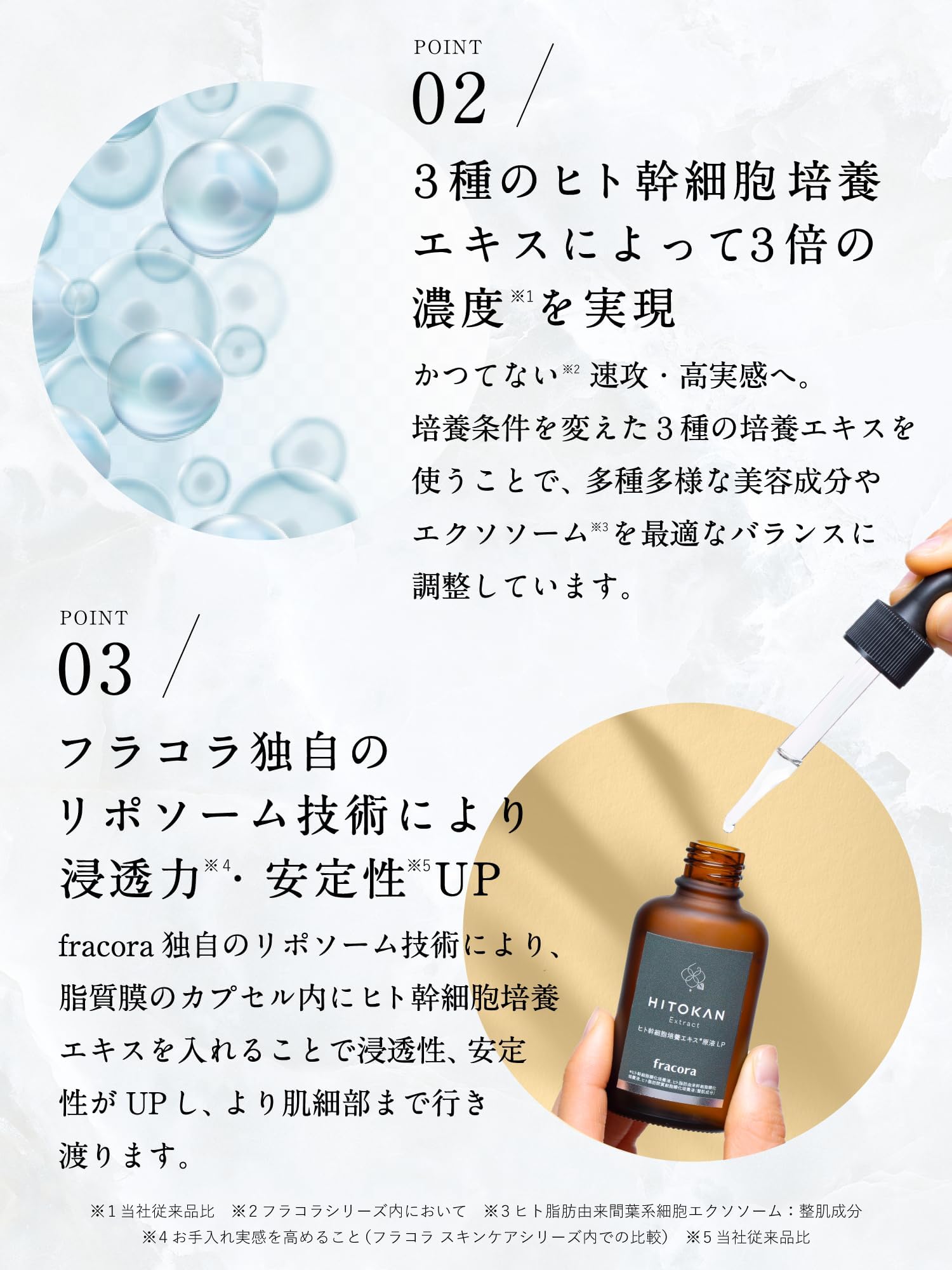 Amazon.co.jp: フラコラ ヒト幹細胞培養エキス 原液LP エイジングケア