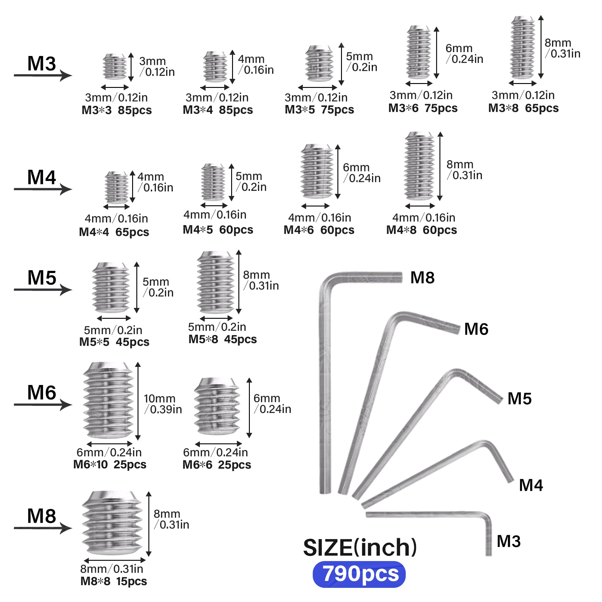 Set Screw Assortment Kit - 1305PCS Stainless Steel -3