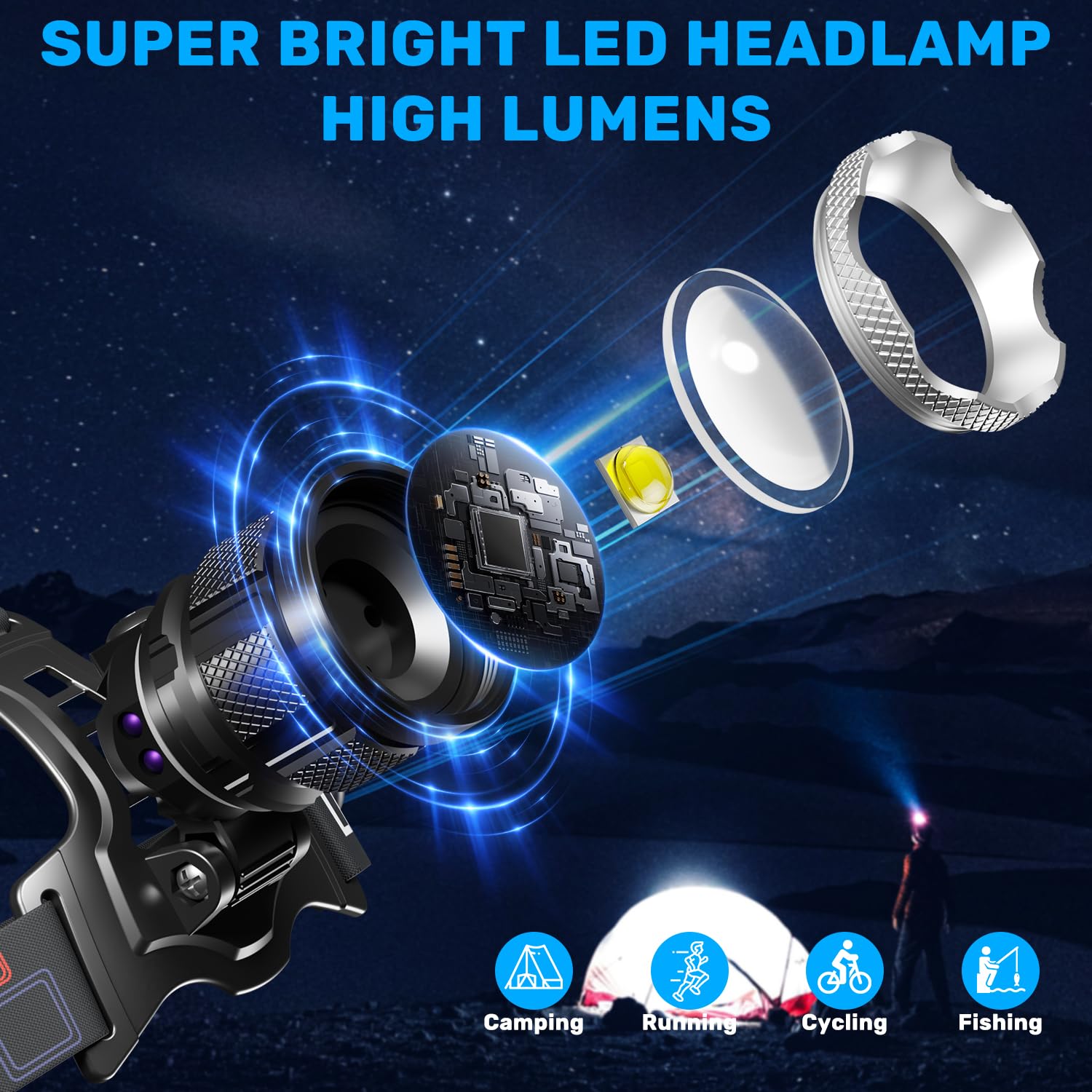 Torcia Frontale LED Ricaricabile, 98000LM Lampada Frontale con 5 Modalità & Sensore, 9000mAh USB Luce Frontale IP65 Impermeabile Torcia da Testa con Luce Avviso per Campeggio Trekking Pesca