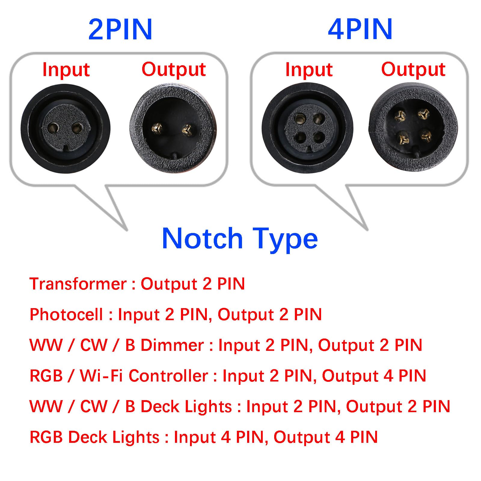 Lot de 5 câbles d'extension de 3 m avec connecteurs mâles et femelles à 2 broches aux deux extrémités pour lumières LED de couleur unique
