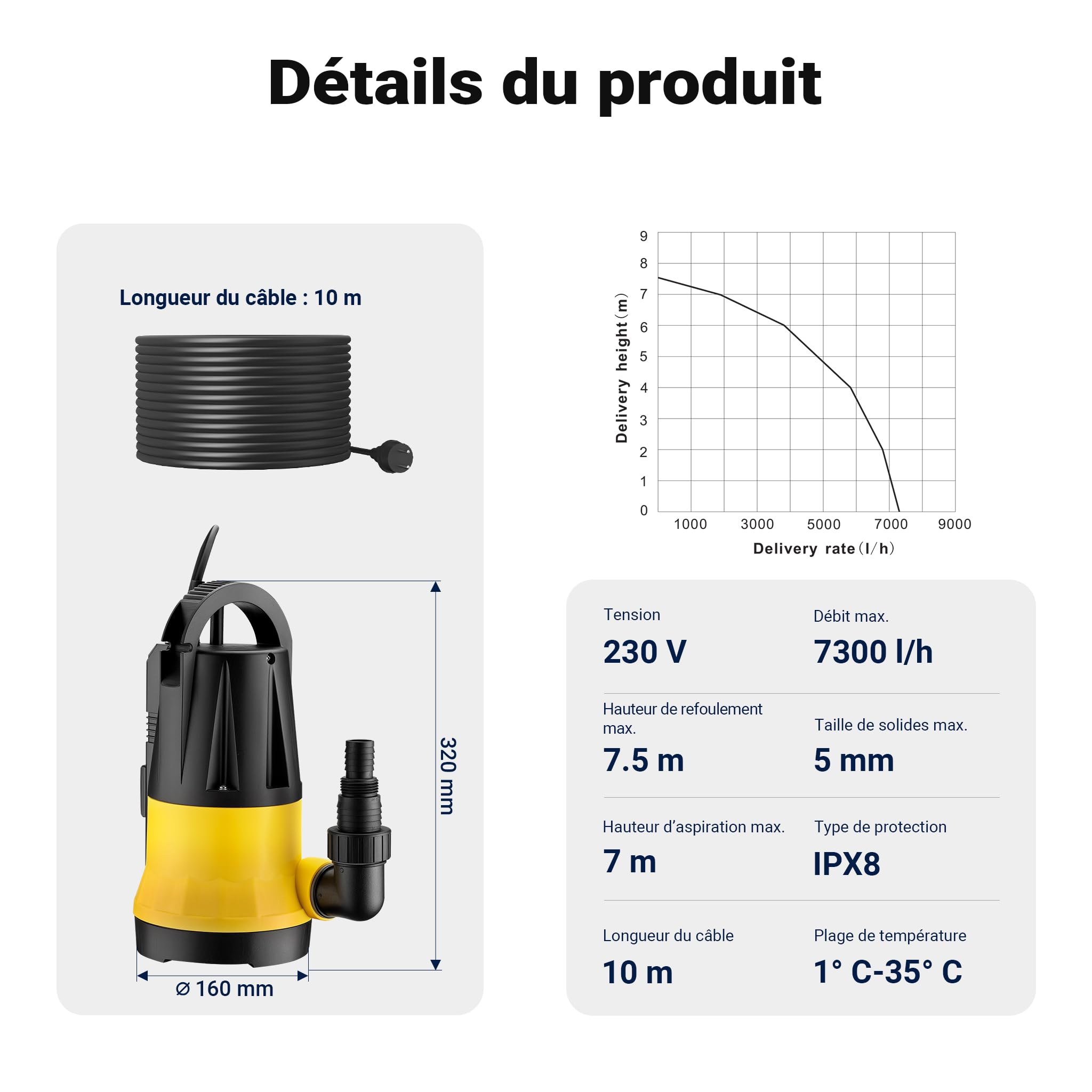 Wiltec Pompe immergée avec capteur de niveau d’eau – 400 W, 7300 l/h – Refoulement max. 7,5 m, profondeur max. 7 m – Thermorégulateur – Pompe submersible Eau propre