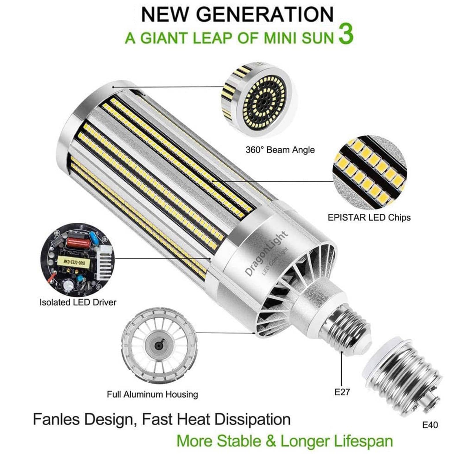 DragonLight 80W super luminosa Lampadina a LED da, senza ventola (sostituisce 600 Watt), E27 LED con adattatore E40, 6000K luce bianca fredda, 9,600 lumen,per illuminazione di aree - garage officina