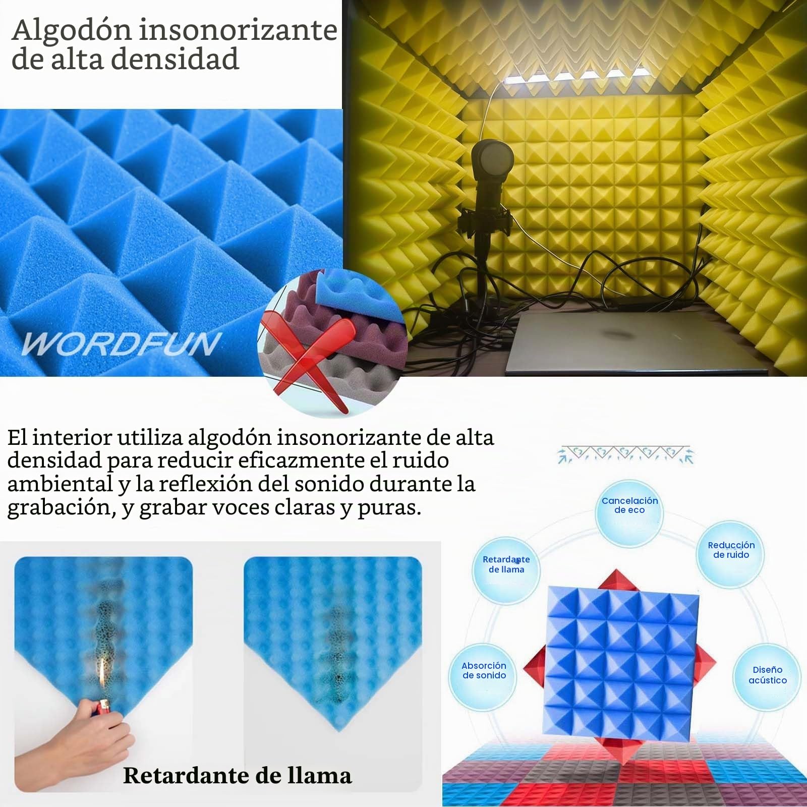 WORDFUN Cabina Grabación Portatil, 80x80x80cm Sonido Escudo Profesionala, Panel para La Grabación En Estudio De Casa, Grabación Vocal, Aislamiento Acústico, para Podcasting, Grabación Estudio