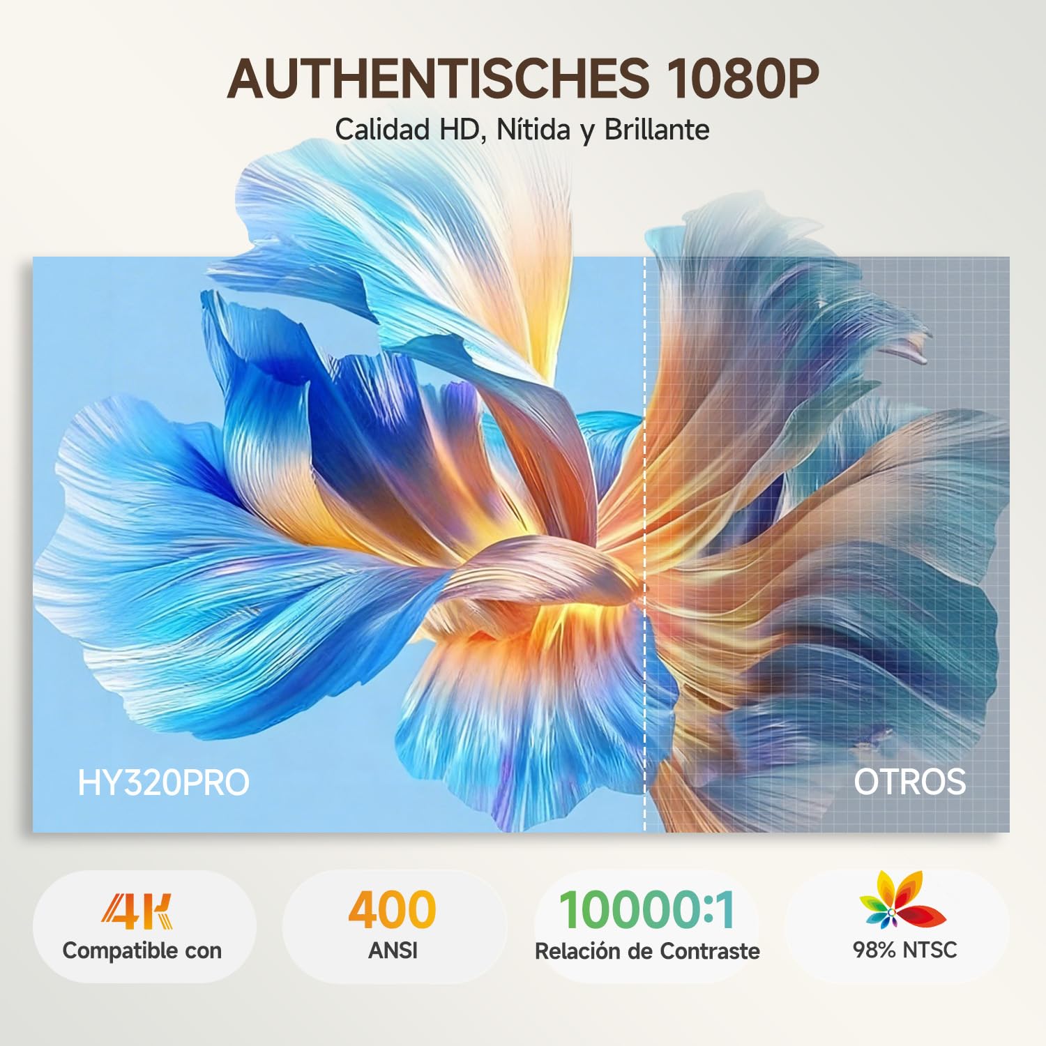 【Enfoque Automático】 Mini Portátil Full HD Magcubic HY320pro | Proyector con Resolución Nativa 1080p, 400ANSI, Contraste 10000:1, Wi-Fi 6, BT 5.4, Mini Proyector Portátil para Hogar y Oficina