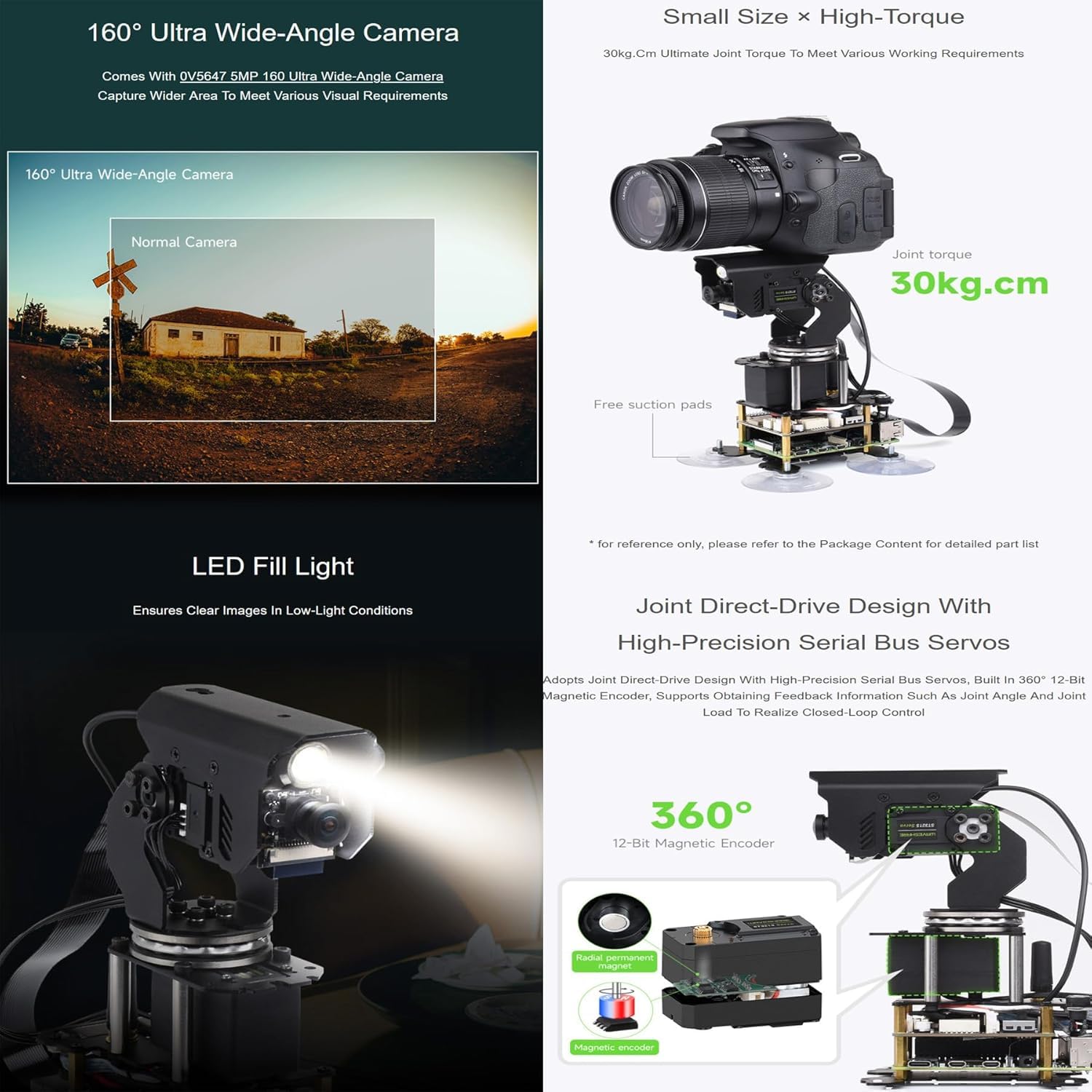 360° Omnidirectional High-Torque 2-Axis Expandable Pan-Tilt Camera