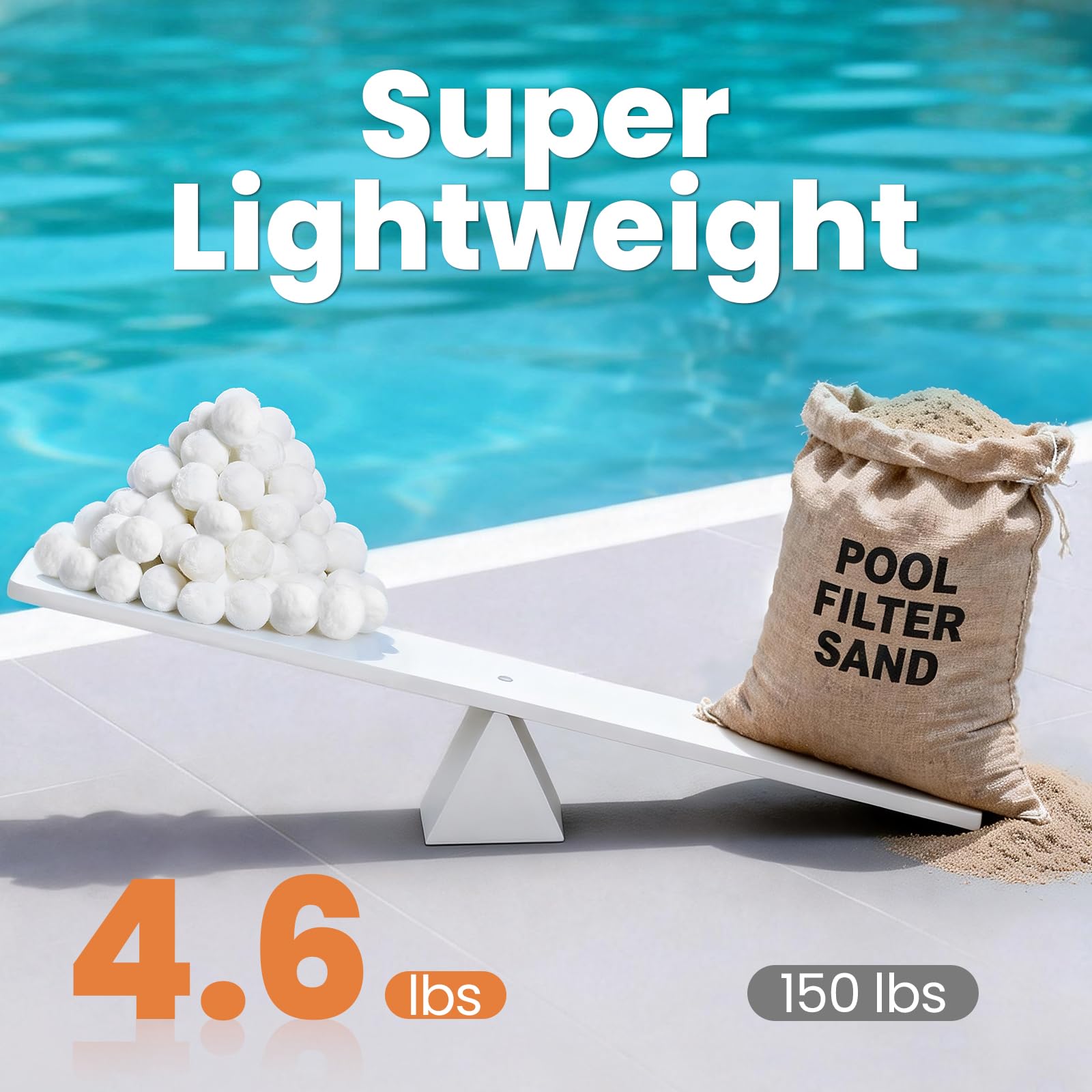 Balles filtrantes de piscine de 2,1 kg pour filtres à sable, balles filtrantes blanches réutilisables pour tous les systèmes de filtre à sable, balles filtrantes efficaces et légères