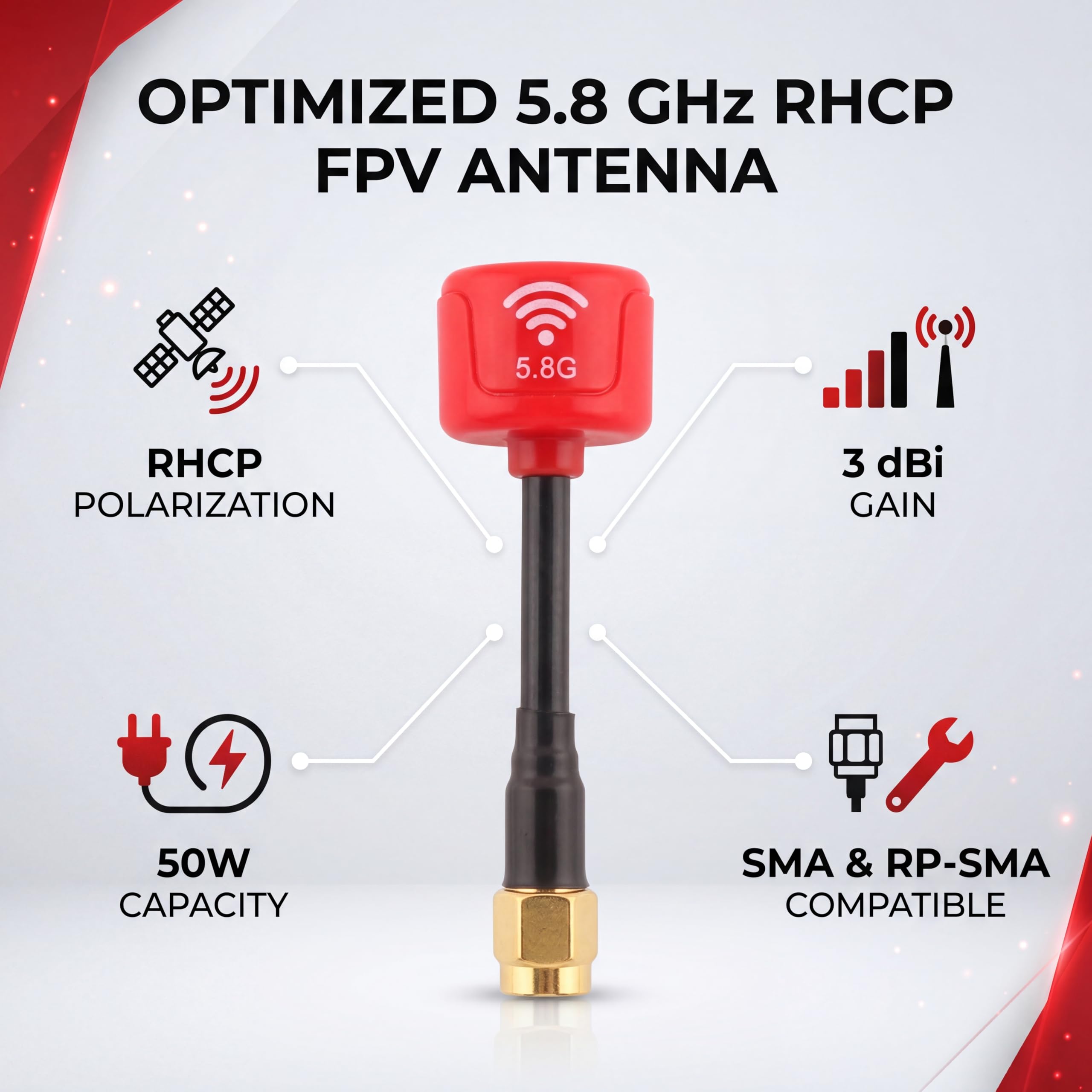 Antenne RHCP 5.8GHz 3dBi Haute Efficacité – Pour Drone FPV, Connecteur SMA (épingle Intérieure)