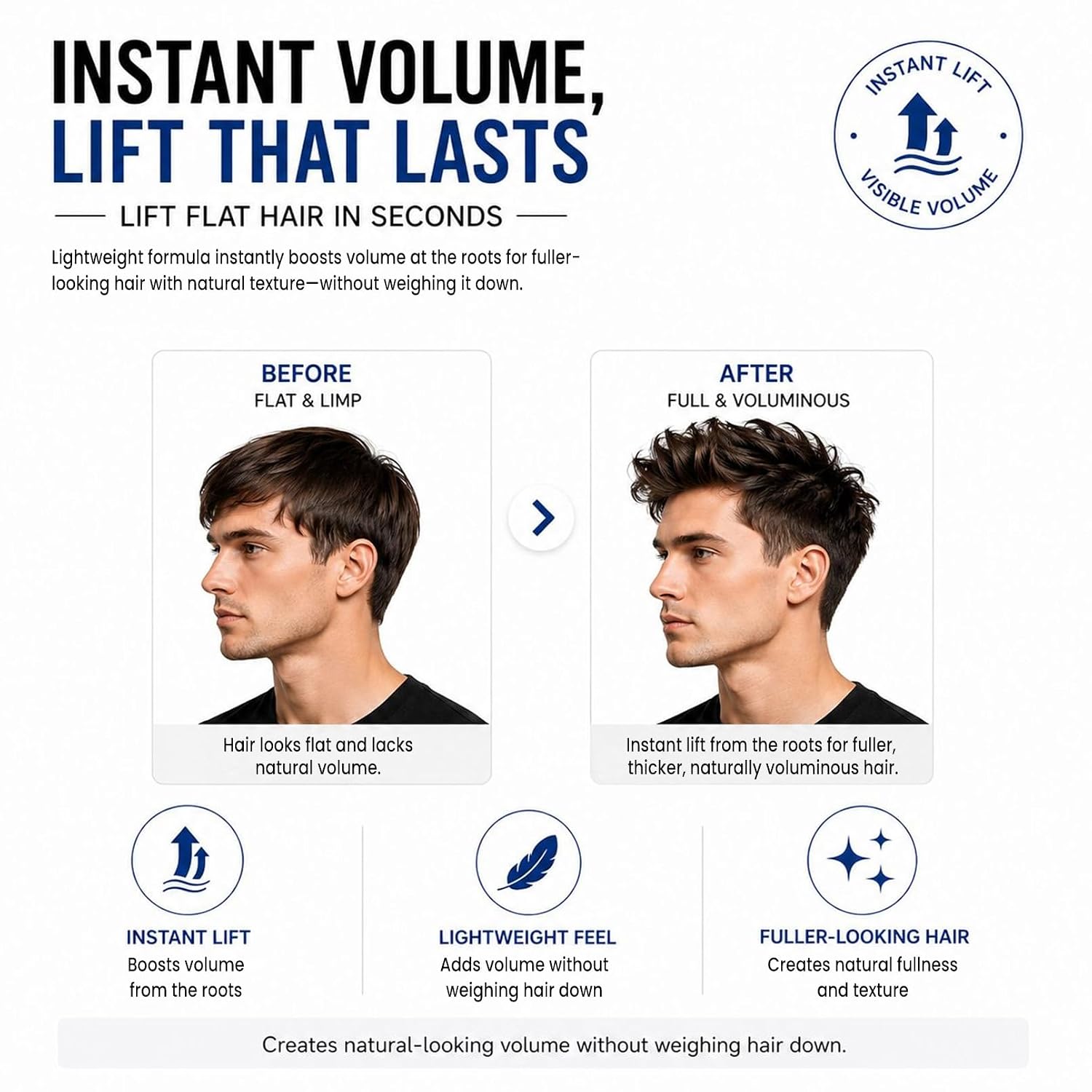 Hair Styling Powder 30g, Instant Volume & Texture for Men & Women