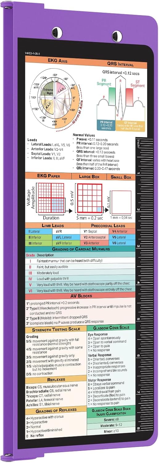 Whitecoat Clipboard® Vertical - Lilac Medical Edition