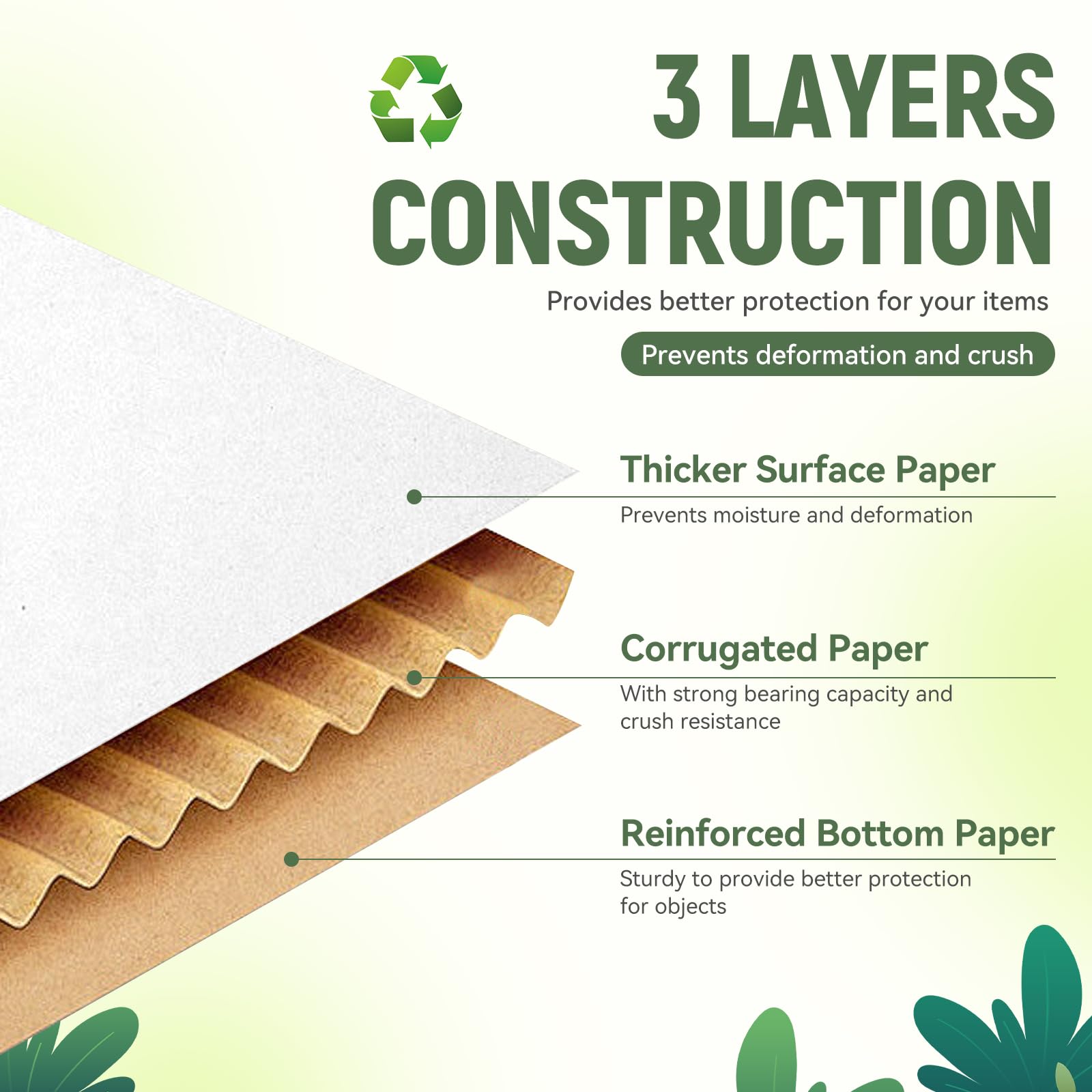 10 Stück 17,8 x 12,7 x 5,1 cm kleine Versandkartons weiße Kartons für kleine Unternehmensversandverpackungen