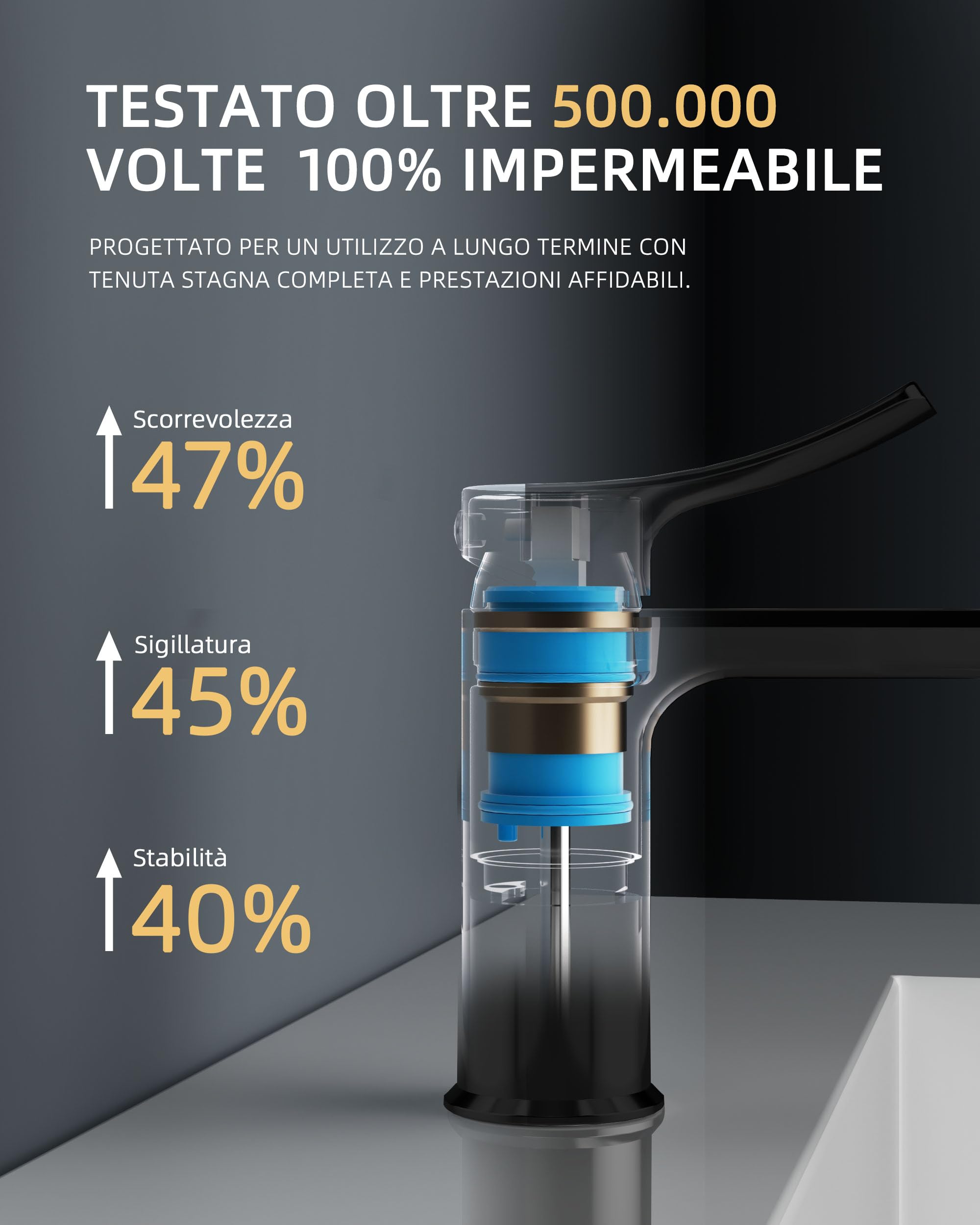 BELZ Rubinetto Monocomando per Lavabo di Bagno Nero, Materiale Ottone Solido con Beccuccio 87mm, Senza Perdite e Risparmio Acqua, Adatto per Bagni e Servizi Igienici Ospitali